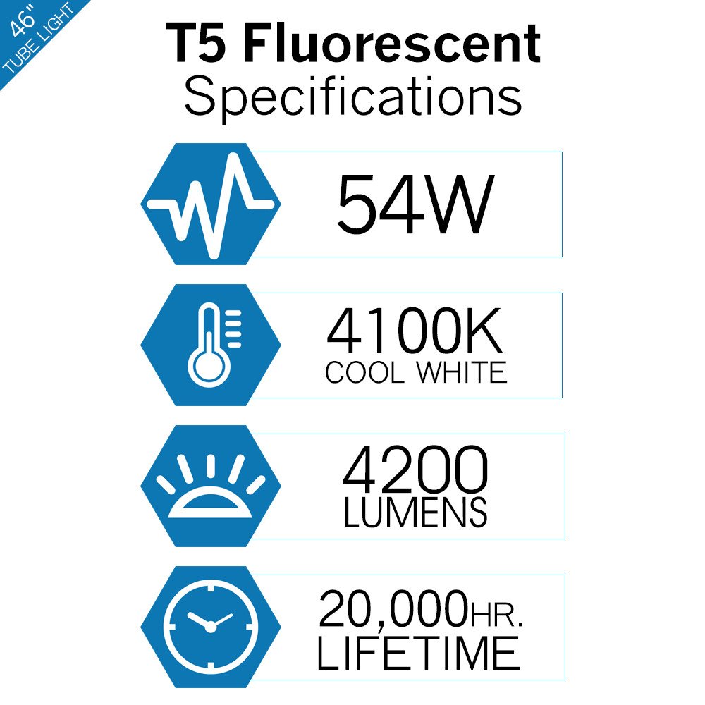 LUXRITE F54T5/841/HO 54W 46 Inch T5 Fluorescent Tube Light Bulb - 4100K Cool White, 4200 Lumens, G5 Mini Bi-Pin Base (12-Pack) - Ideal for Office Lighting, Warehouse, Garage, and Commercial Spaces