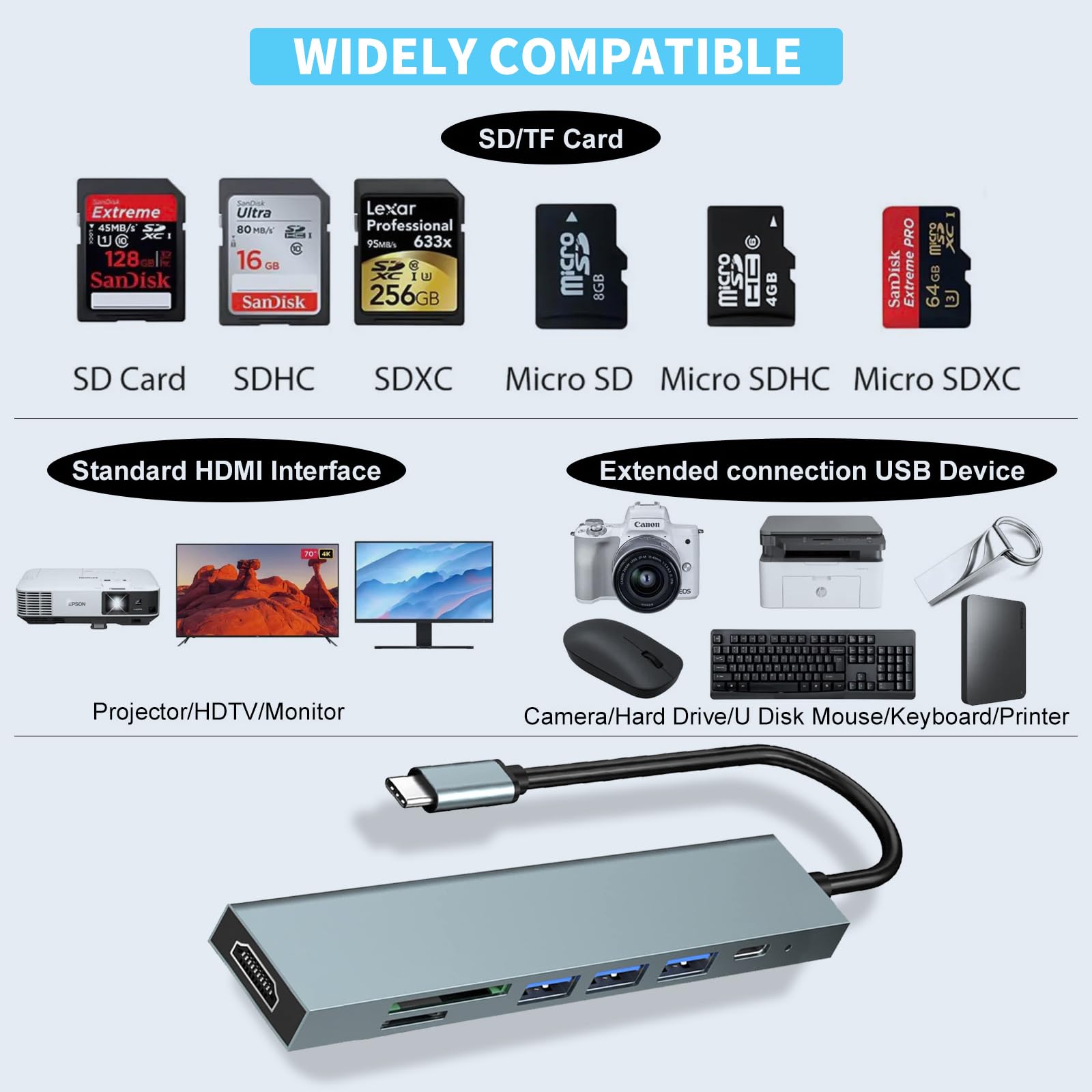 7-in-1 USB C Hub Multiport Adapter with 4K HDMI, SD/TF Card Reader, USB 3.1, 2x USB 2.0, 100W PD - Compatible with MacBook Pro 2022-2019, Surface Book - Perfect for Work, Travel & Home Office