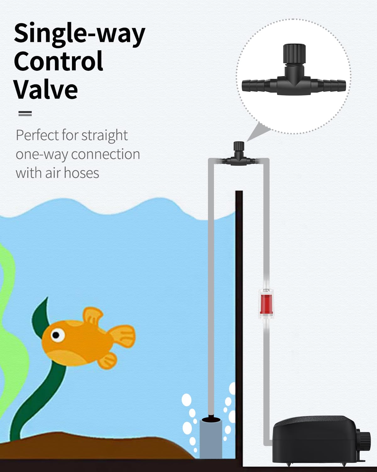 Pawfly 10 Pack Aquarium Air Control Valves - Adjustable Plastic Air Flow Regulators for 4-6mm ID Tubing | Single Way Air Pump Accessories for Fish Tanks | Perfect for Freshwater & Saltwater Aquariums, Hydroponics & Fish Breeding Systems