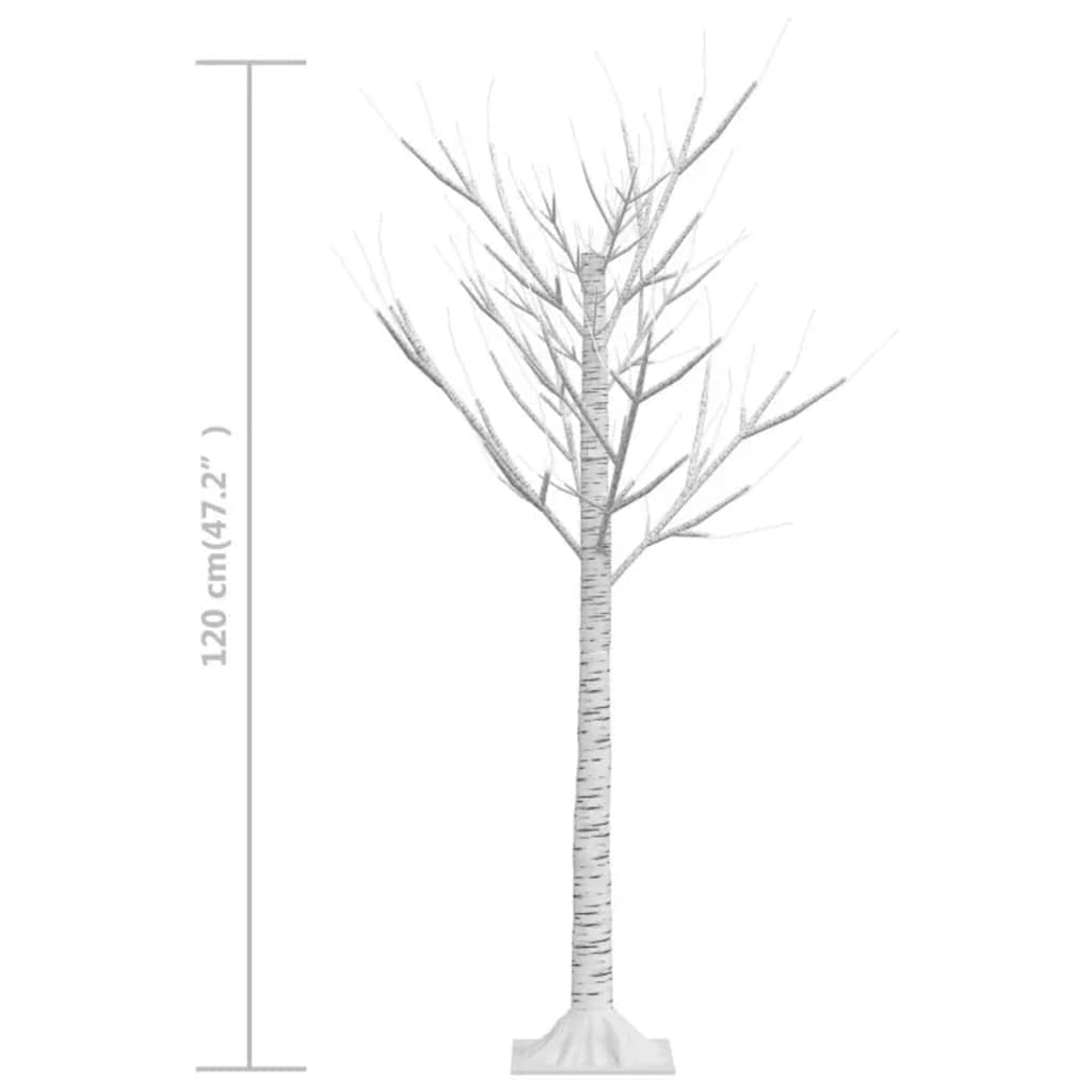 FAMIROSA 4ft Pre-Lit Artificial Christmas Tree with 128 LED Lights - 8 Lighting Modes, 3.9ft Faux Holiday Xmas Tree for Home, Office & Party Decor (Cold White Light) | Perfect for Living Room, Bedroom & Holiday Celebrations