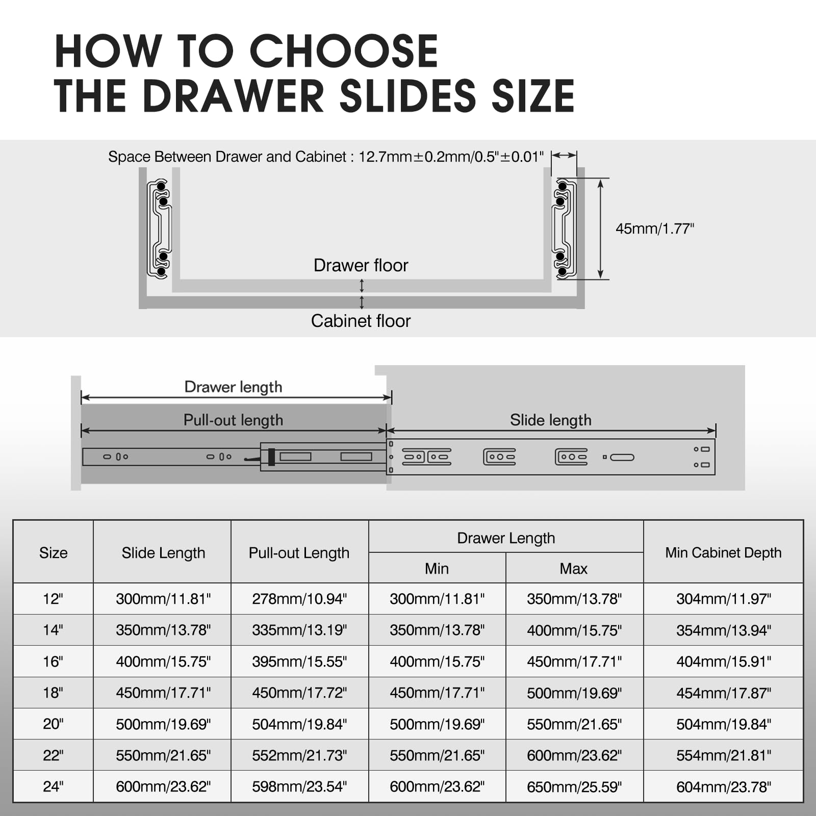 SHUHANG 12-24 Inch Soft Close Drawer Slides Rails - Heavy Duty Ball Bearing Full Extension Side Mount Glides (1 Pair, 100 LB Capacity) - Perfect for Kitchen Cabinets, File Cabinets, Dressers & Trash Cans - Black