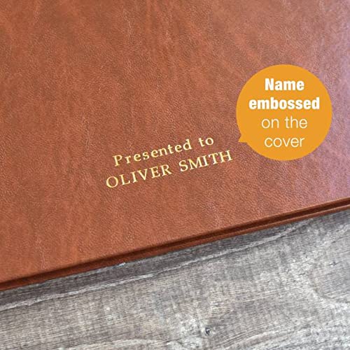 Personalized College Football Newspaper History Book - A3 Large Deluxe Hardcover for Fans, Alumni & Students | Unique Sports Memorabilia Gift for Graduation, Game Day & Home Decor
