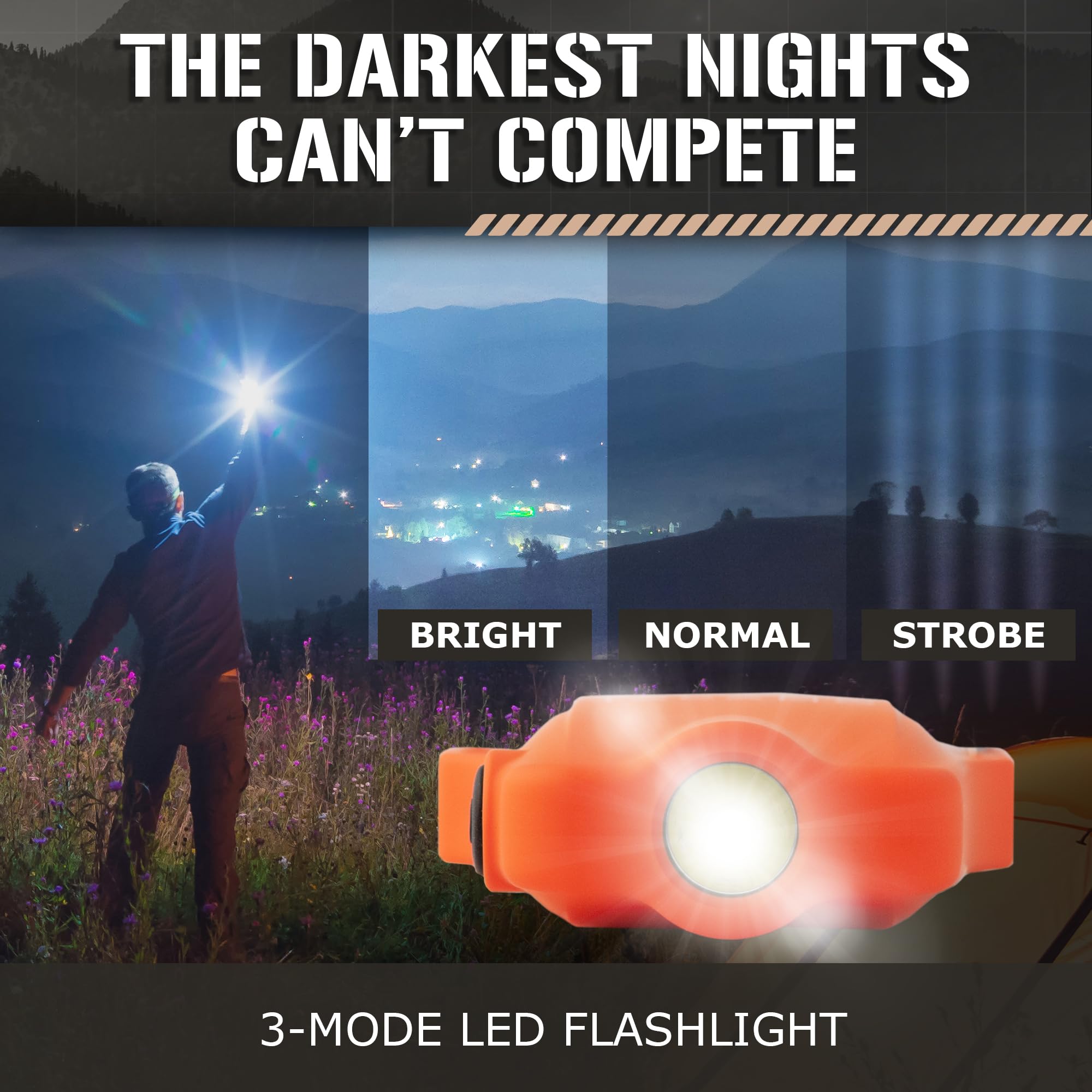 TACAMO® H2 Rechargeable Electric ARC Lighter - USB Plasma Lighter with LED Flashlight, Waterproof & Windproof for Outdoor Camping, Hiking, Survival & Emergency Use