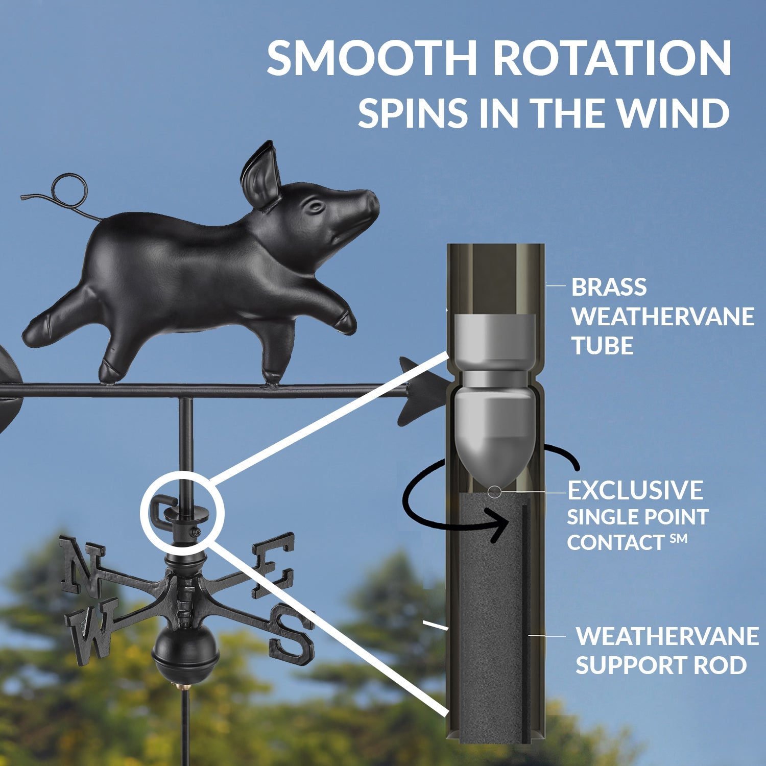 Black Aluminum Pig Garden Weathervane - Rust-Resistant Outdoor Decor for Farmhouse, Countryside & Backyard - Perfect for Roof, Yard & Garden Decoration