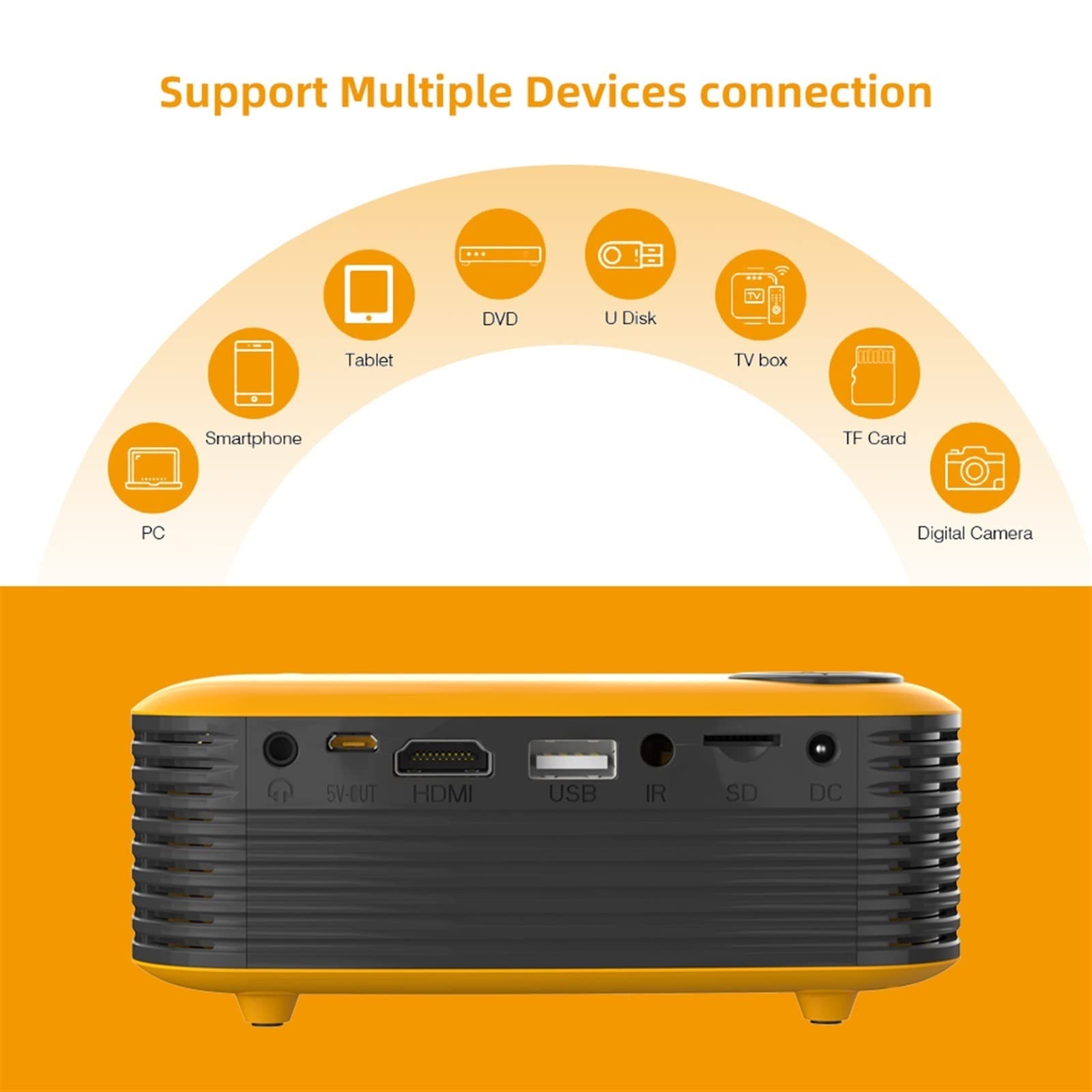 SVIO Mini Projector - Portable LED Video Beamer with Phone Sync, Airplay & Miracast Support | Compatible with TV Stick, Roku, Anycast | Home Theater, Outdoor Movie Nights, Business Presentations (White, UK Plug)