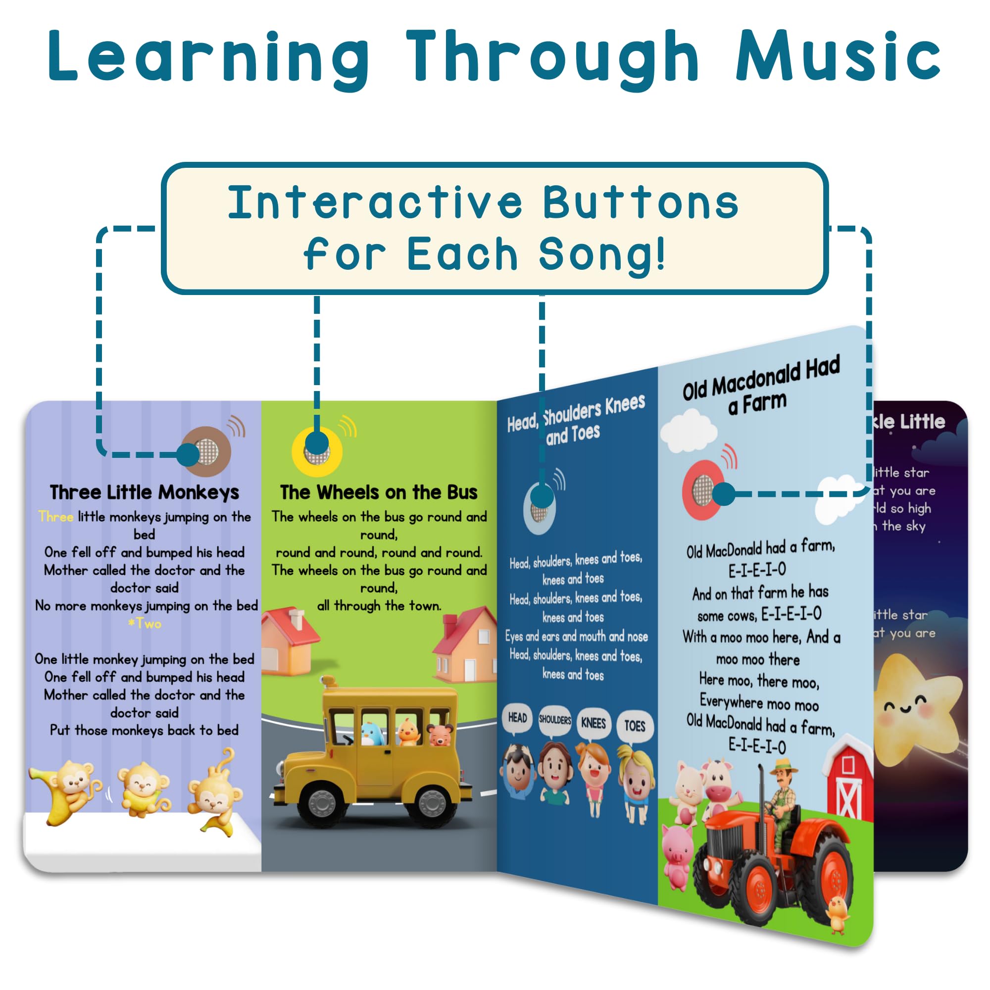 LEARNING BUGS Nursery Rhymes Musical Book - 28-Button Interactive Sound Book with Favorite Children's Songs | Toddler Educational Toy (1-3 Years) | Perfect for Bedtime, Playtime & Early Learning