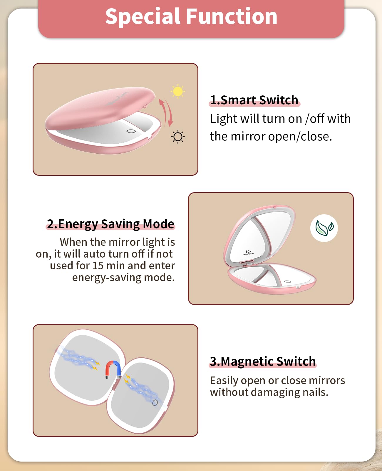 Wobsion Rechargeable Travel Mirror with LED Light - 1x/10x Magnifying Compact Mirror, Dimmable 2-Side Handheld Mirror (4 Inch) - Perfect for Makeup, Skincare & Travel - Portable Rose Gold Vanity Mirror for Handbag, Purse & Gift Ideas