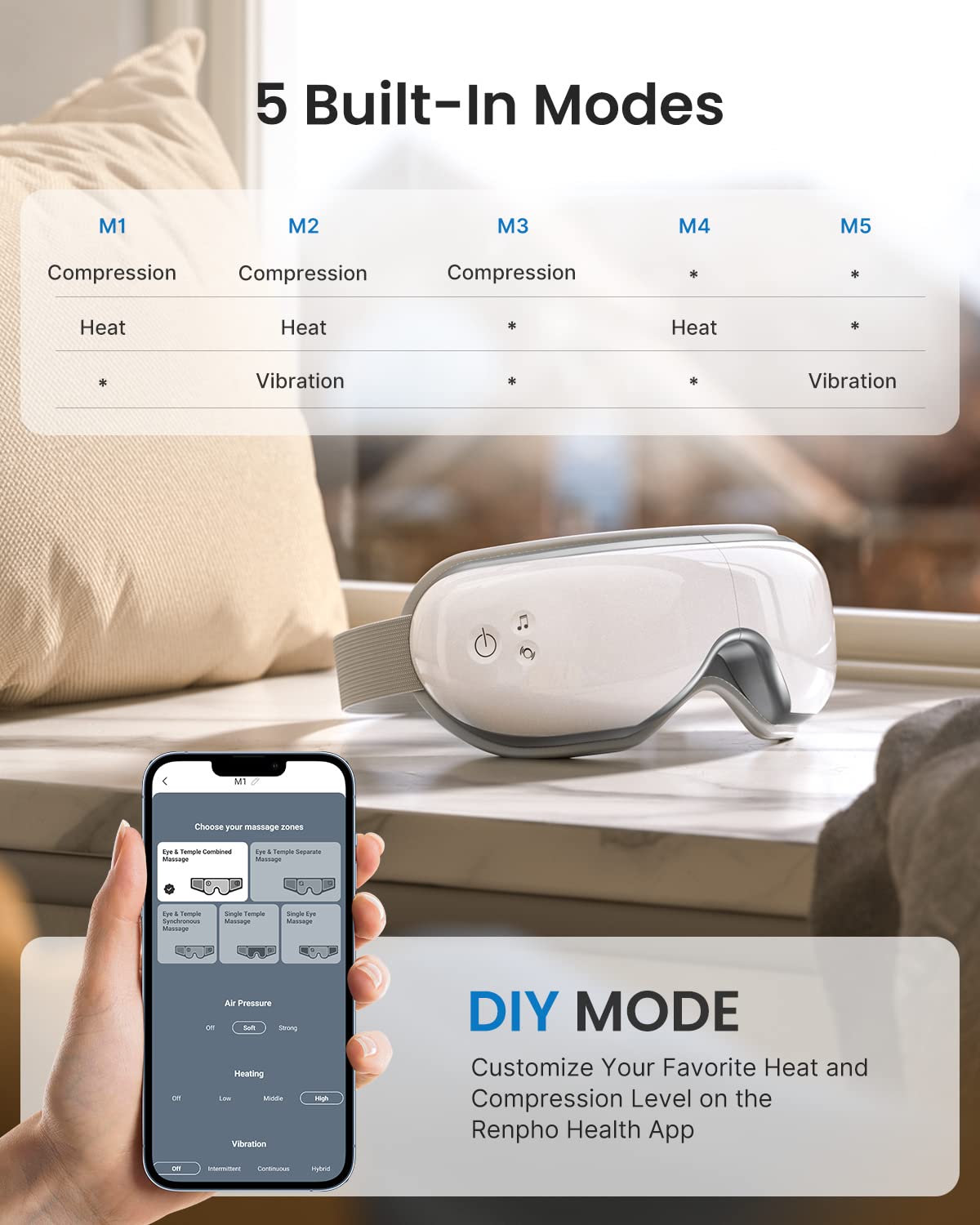 RENPHO FSA/HSA Eligible Smart Eye Massager with Bluetooth App Control - Relieves Migraine, Eye Strain & Dry Eyes - Adjustable DIY Massage Modes - Perfect for Relaxation, Sleep Aid & Birthday Gifts