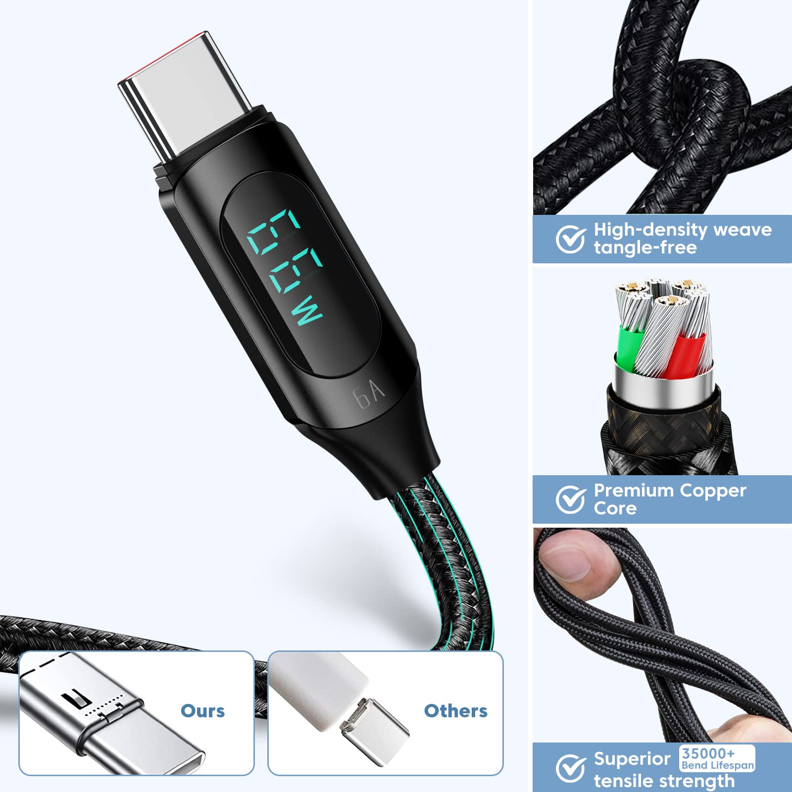 Fast Charging USB A to USB C Cable 5A PD 100W 6.6FT with LED Display | 480Mbps Data Transfer | Nylon Braided for iPhone 15 Pro Max, Galaxy, iPad, MacBook | Durable & Tangle-Free | Perfect for Home, Office & Travel Charging (Black)