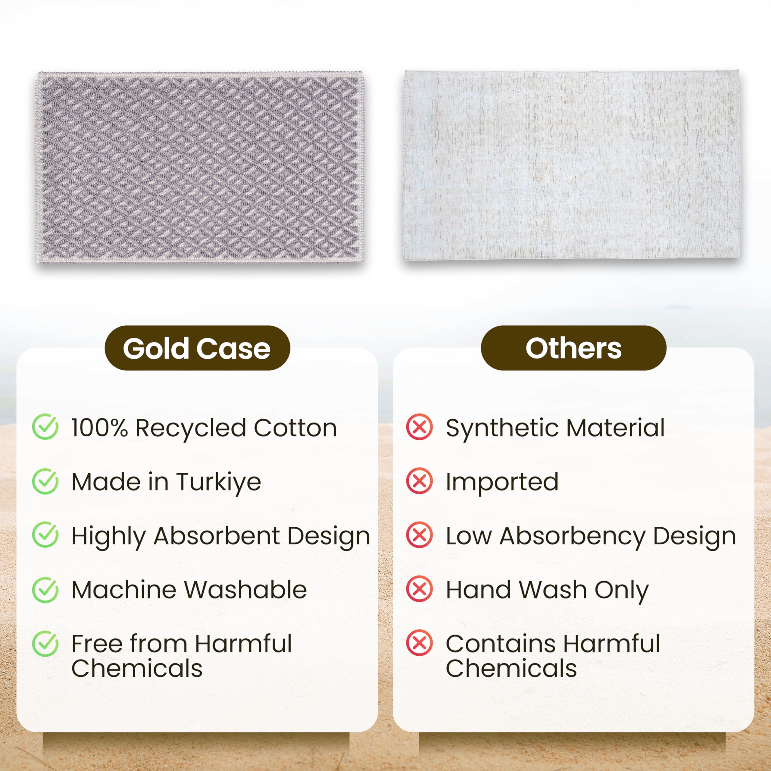 Premium 100% Cotton Bathroom Rugs Set of 2 - Super Absorbent Turkish Bath Mats for Shower & Tub - Non-Slip Quick Dry Bathroom Floor Rugs (16x24 & 20x32, Grey) - Perfect for Bathroom, Spa & Home Decor