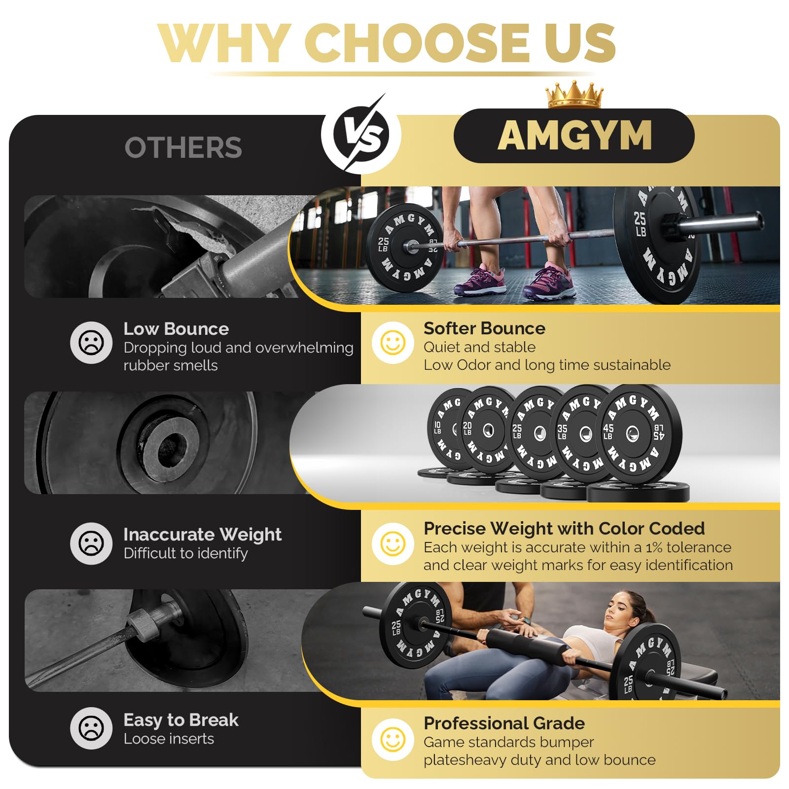 Premium 2-Inch Steel Bumper Plates 10-500lbs - Rubber Coated Olympic Weight Plates for Home Gym, CrossFit, Strength Training & Weightlifting - Ideal for Deadlifts, Squats & Powerlifting Workouts