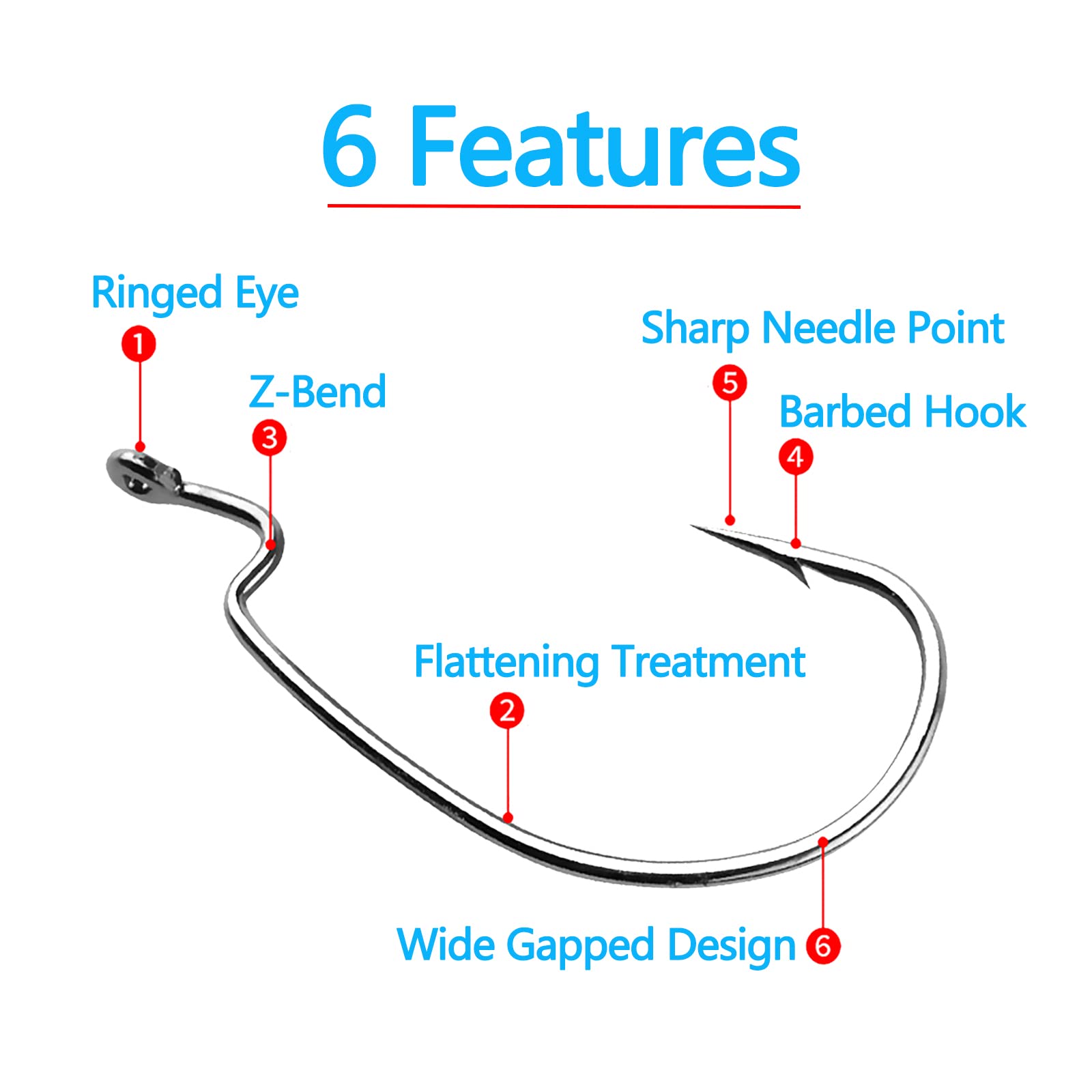 110pcs Bass Fishing Worm Hooks - 6 Sizes (#1, 1/0, 2/0, 3/0, 4/0, 5/0) High Carbon Steel Freshwater Hooks with Portable Plastic Box - Perfect for Largemouth Bass, Smallmouth Bass & Panfish Fishing in Lakes & Rivers