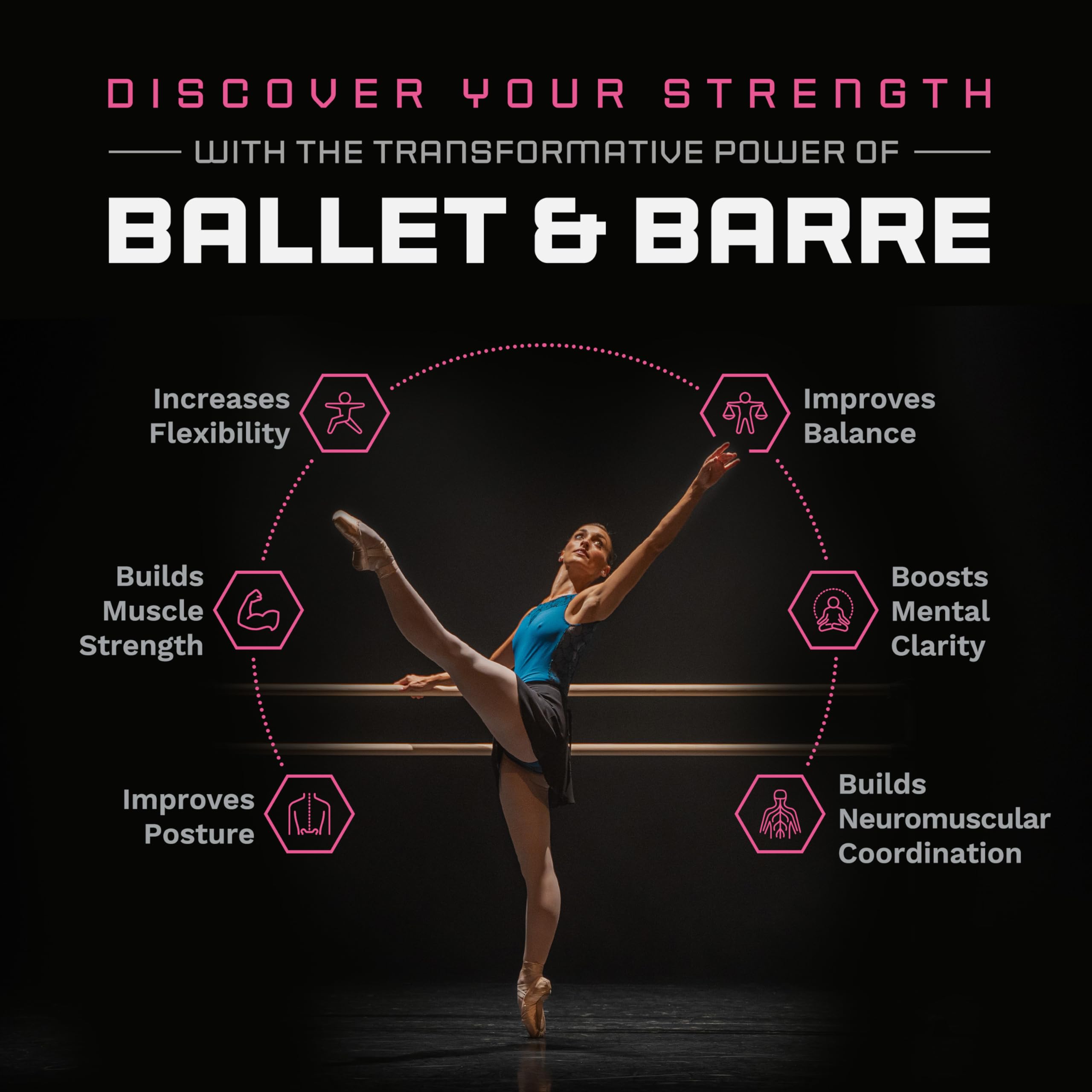 VITA Wall-Mounted Adjustable Height Wooden Ballet Barre for Home, Studio & Gym - USA Made Dance & Fitness Equipment for Kids & Adults - Perfect for Ballet Practice, Stretching, Pilates & Barre Workouts