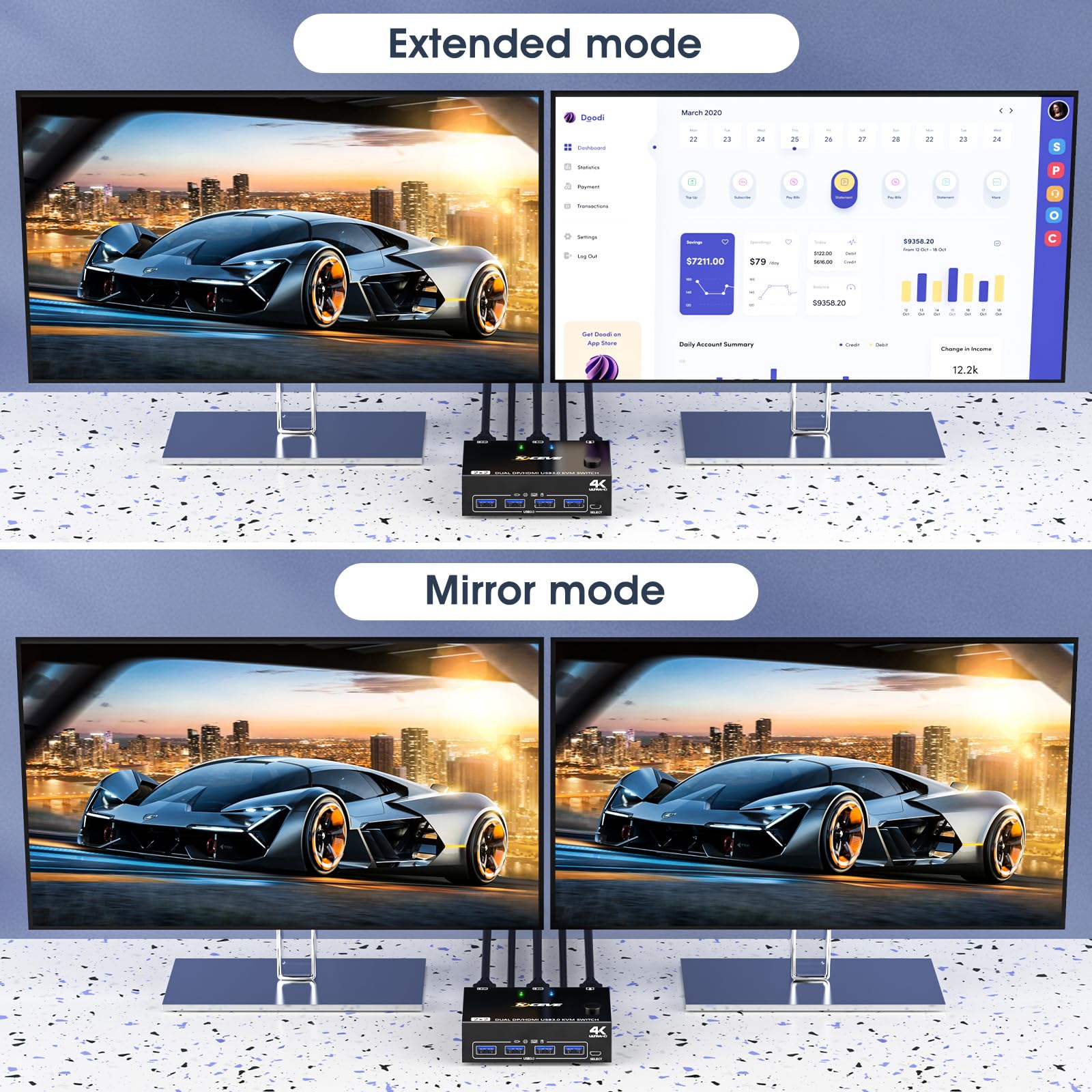 MLEEDA USB 3.0 Dual Monitor KVM Switch - 4K@60Hz HDMI & DisplayPort, 2K@120Hz, 2 Computers Control 2 Monitors with 4 USB 3.0 Ports - Includes Wired Remote & 4 Cables for Home Office, Gaming & Multi-Tasking Workstations