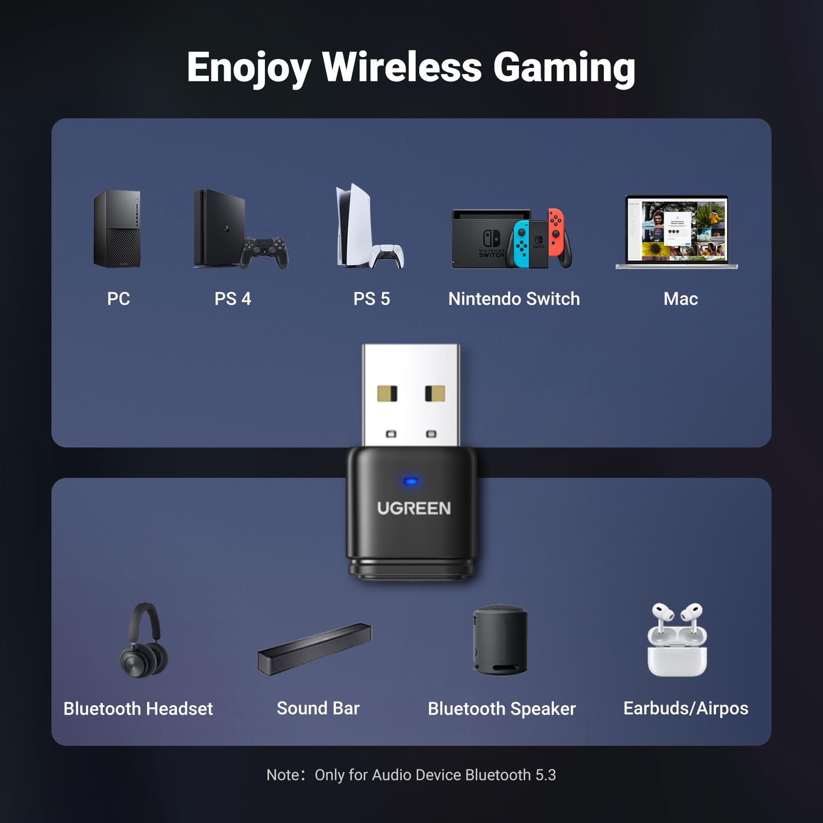 UGREEN Bluetooth 5.3 Adapter for PS5 & PS4 - USB Audio Transmitter with APTX Low Latency - Wireless Audio Adapter for Nintendo Switch, PC, Laptop - Plug & Play for Bluetooth Headphones & Earbuds - Perfect for Gaming, Streaming & Conference Calls