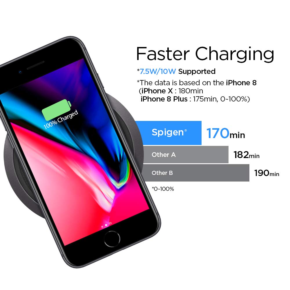 Spigen 10W Genuine Leather Fast Wireless Charger Pad - Qi Certified for iPhone 12/11/XR/XS/SE, Galaxy S20/S10/Note 20, AirPods & Qi-Enabled Devices - Perfect for Bedside, Office & Car Charging