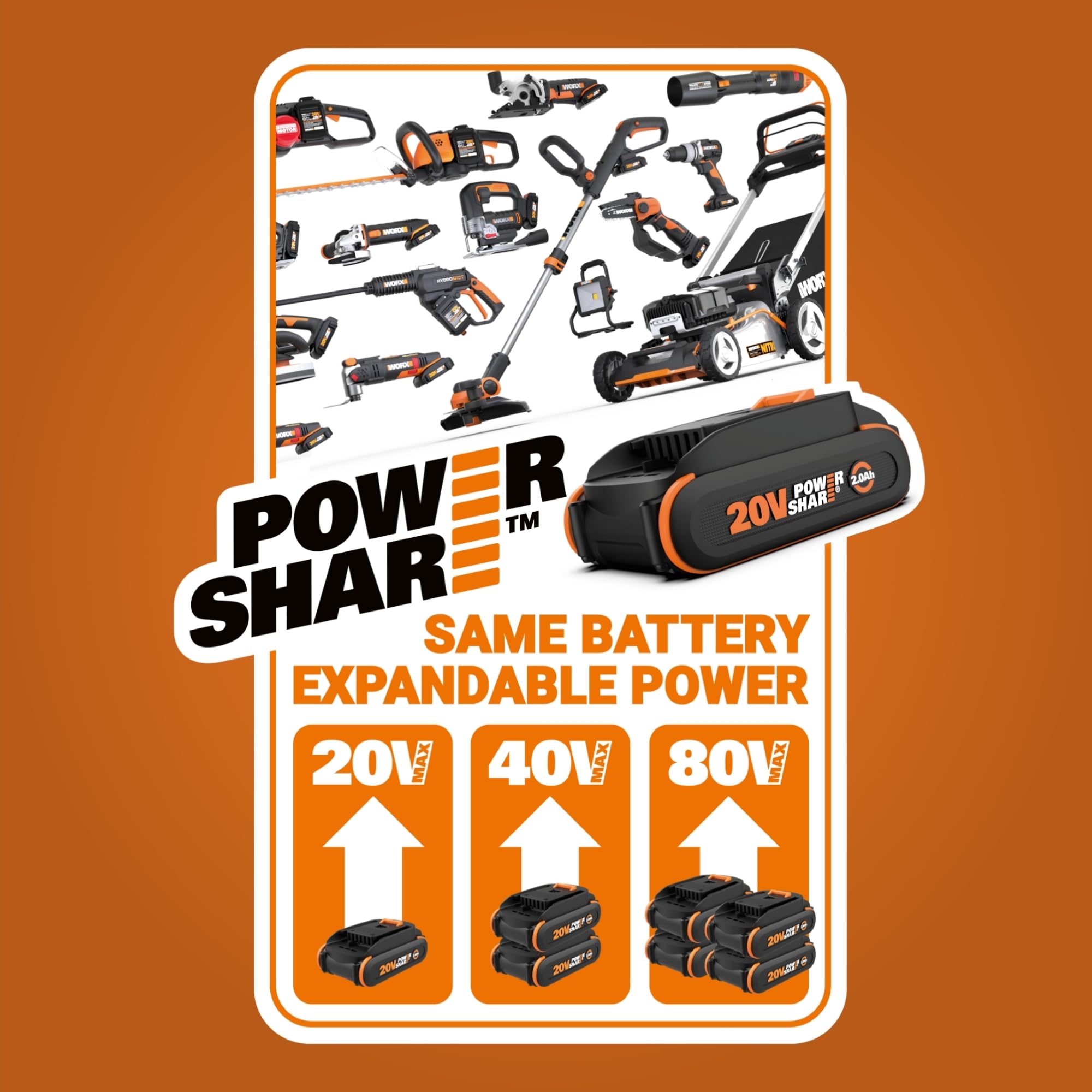 WORX 40V 17