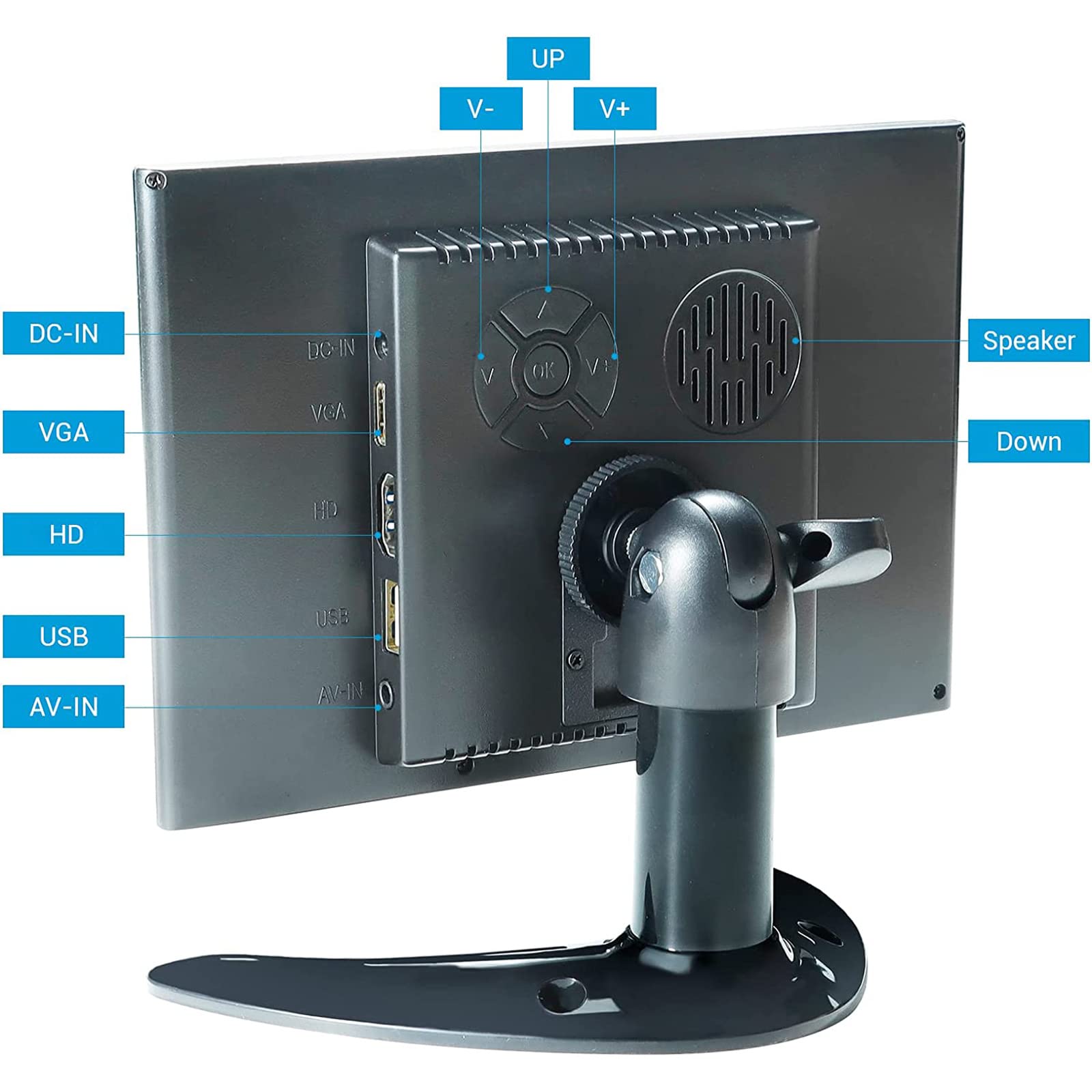 7 Inch Small LCD Monitor - 1024x600 Resolution, Compatible with PC, Laptop, CCTV & Gaming Consoles | Portable Mini Screen for Home Office, Security System & Gaming Setup