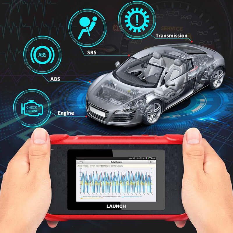 2025 LAUNCH CRP123E OBD2 Scanner - Professional Engine, ABS, SRS & Transmission Diagnostic Tool with Oil Reset, Throttle Relearn, SAS Reset | Code Reader for Airbag, Check Engine Light | Free Lifetime Updates | Perfect for Mechanics & DIY Car Repairs