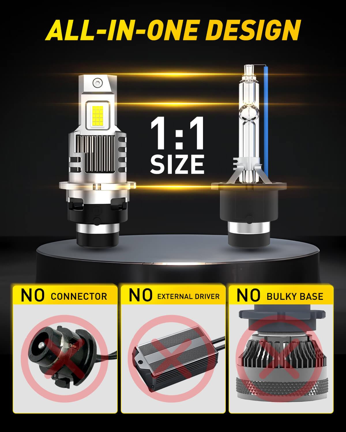 AUXITO Wireless D4S/D4R HID Bulbs - 20,000LM 6500K Xenon White, 500% Brighter Headlight Replacement for Cars, Trucks & SUVs - Perfect for Night Driving & Off-Road Adventures