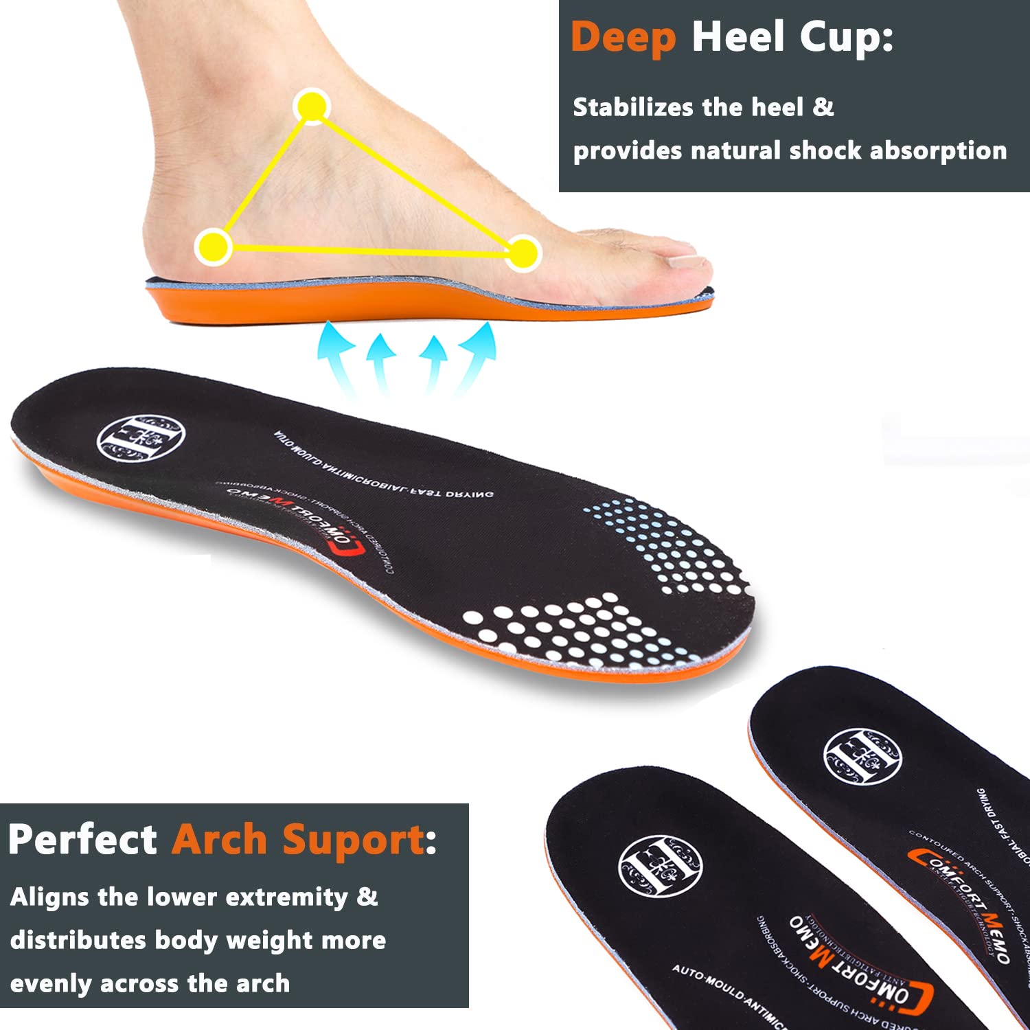 Premium Memory Foam Orthotic Shoe Insoles for Men & Women - Relieve Flat Feet, Heel Pain & Fatigue - Full-Length Support for Work, Casual & Athletic Shoes - Perfect for Standing All Day, Walking & Running