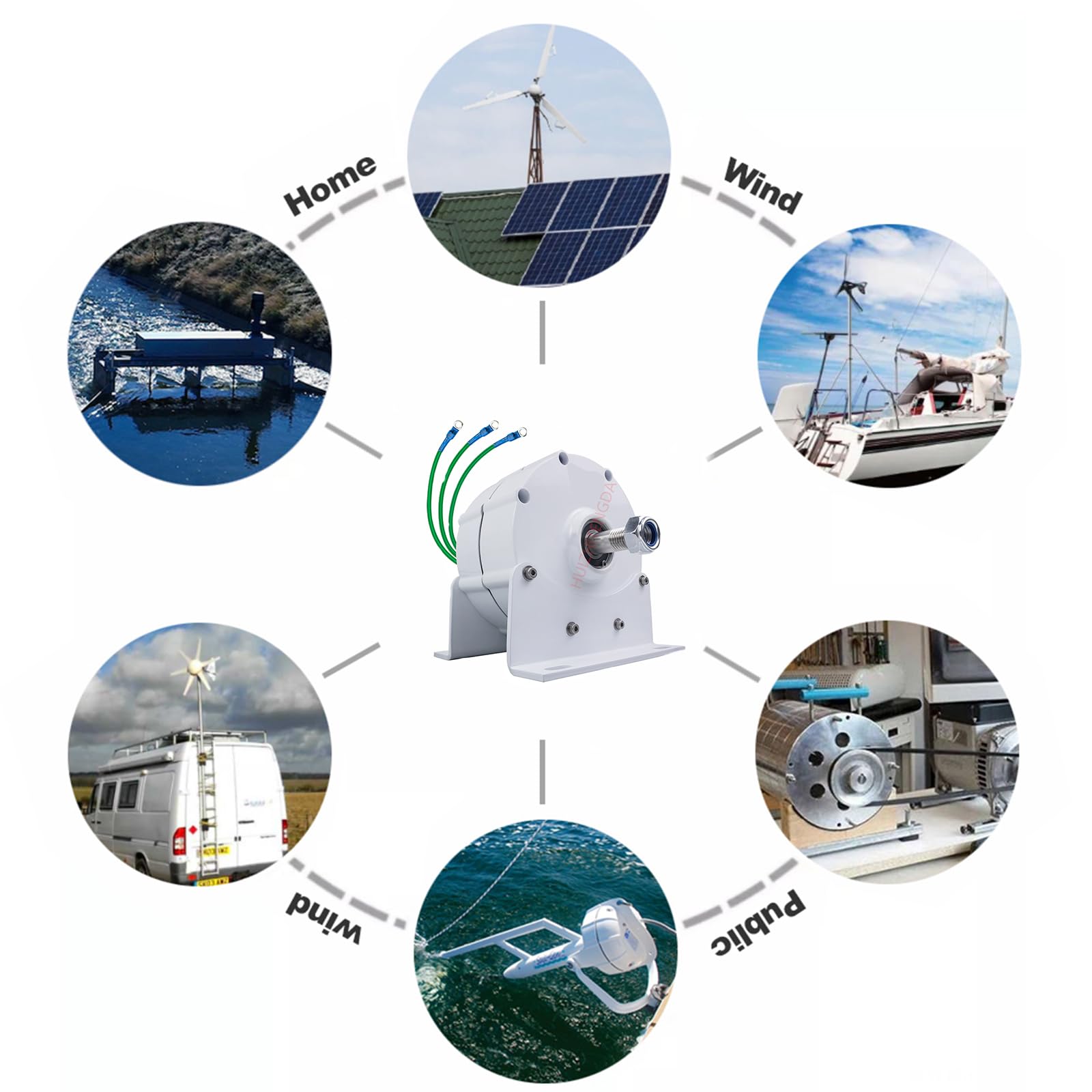 12,000W Low RPM Permanent Magnet Generator - 220V/12V/24V/48V AC Alternator with Controller - DIY Horizontal Wind Turbine Kit (Optional Base Included) - Perfect for Off-Grid Power, Home Wind Energy Systems & Sustainable Living