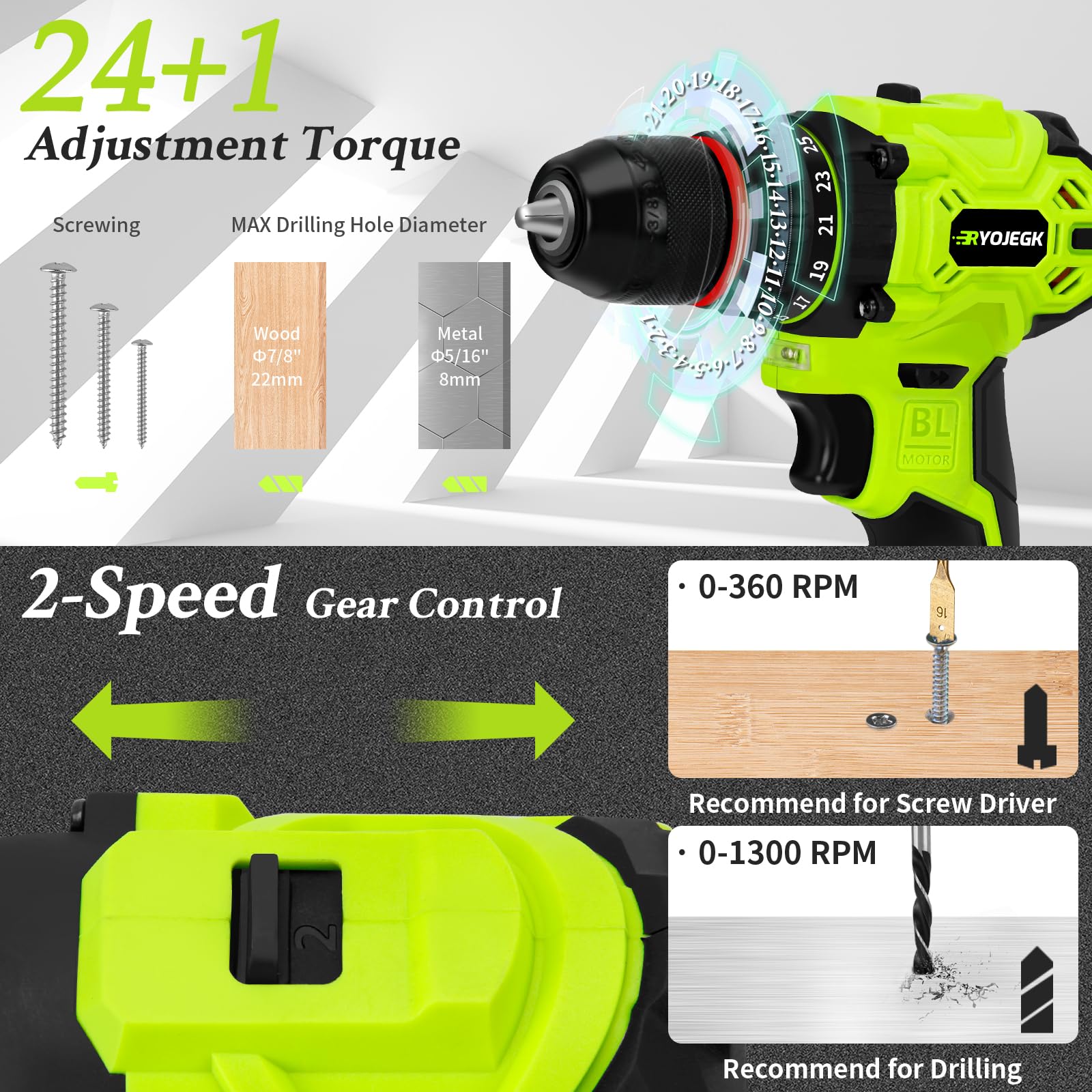 **20V Brushless Drill & 119-Piece Cordless Tool Set with Battery - Home Repair Kit for Men & Women | DIY Projects, Woodworking, Furniture Assembly, Household Maintenance**