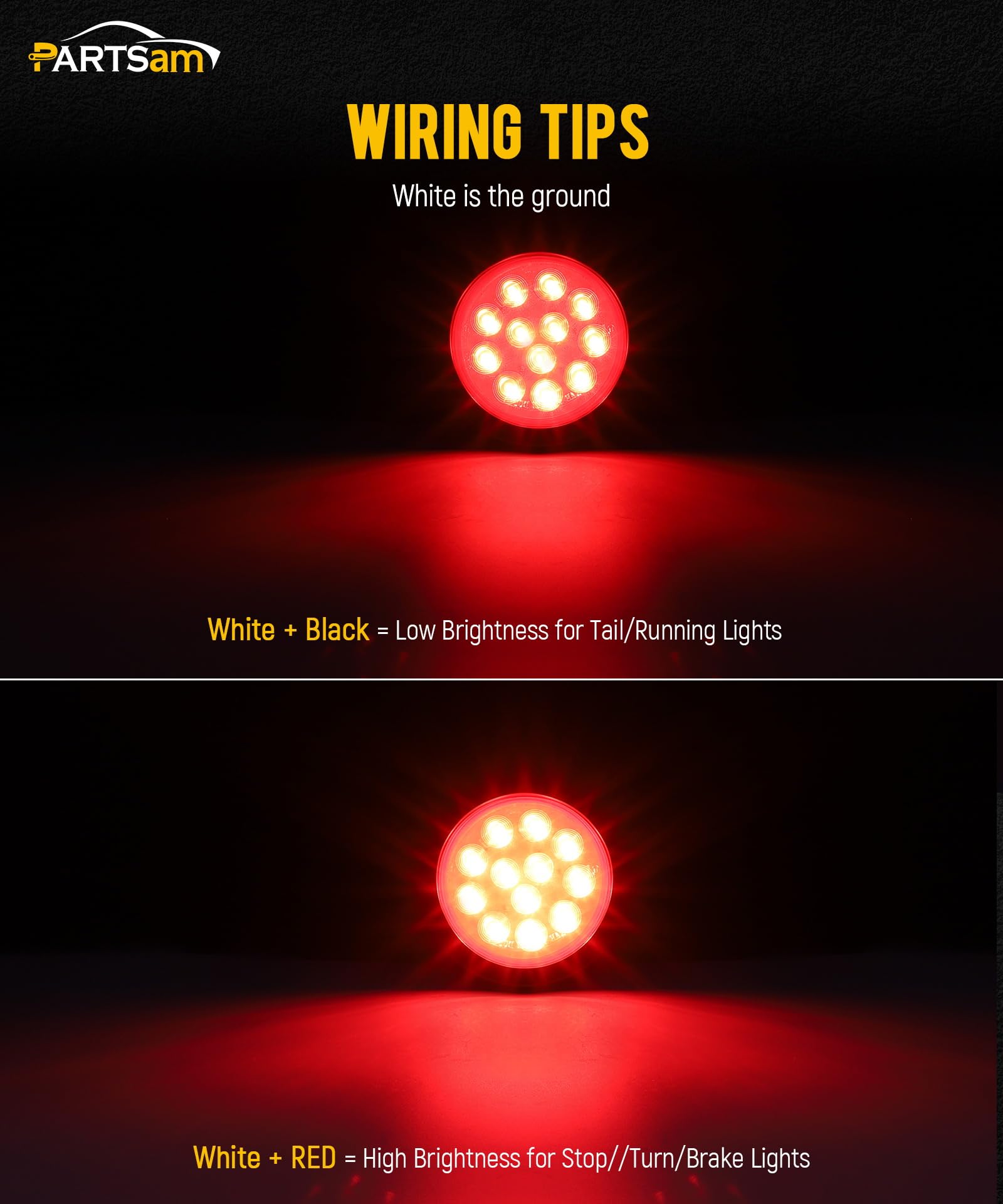 Partsam 4Pcs 4 Inch Round LED Trailer Tail Lights Kit - Red 12 LED Waterproof Brake Stop Turn Signal Lights for Trucks, RVs, Boats, UTE & UTV - 12V Sealed Flush Mount with Grommet Plug Included | Durable Marker Lights for Night Driving & Towing Safety
