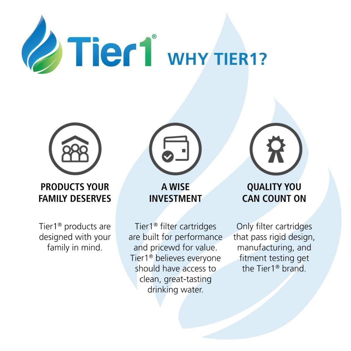 Tier1 Replacement Water Filter for 3US-AF01 Standard - Clean & Safe Drinking Water for Home, Office, and RV Use