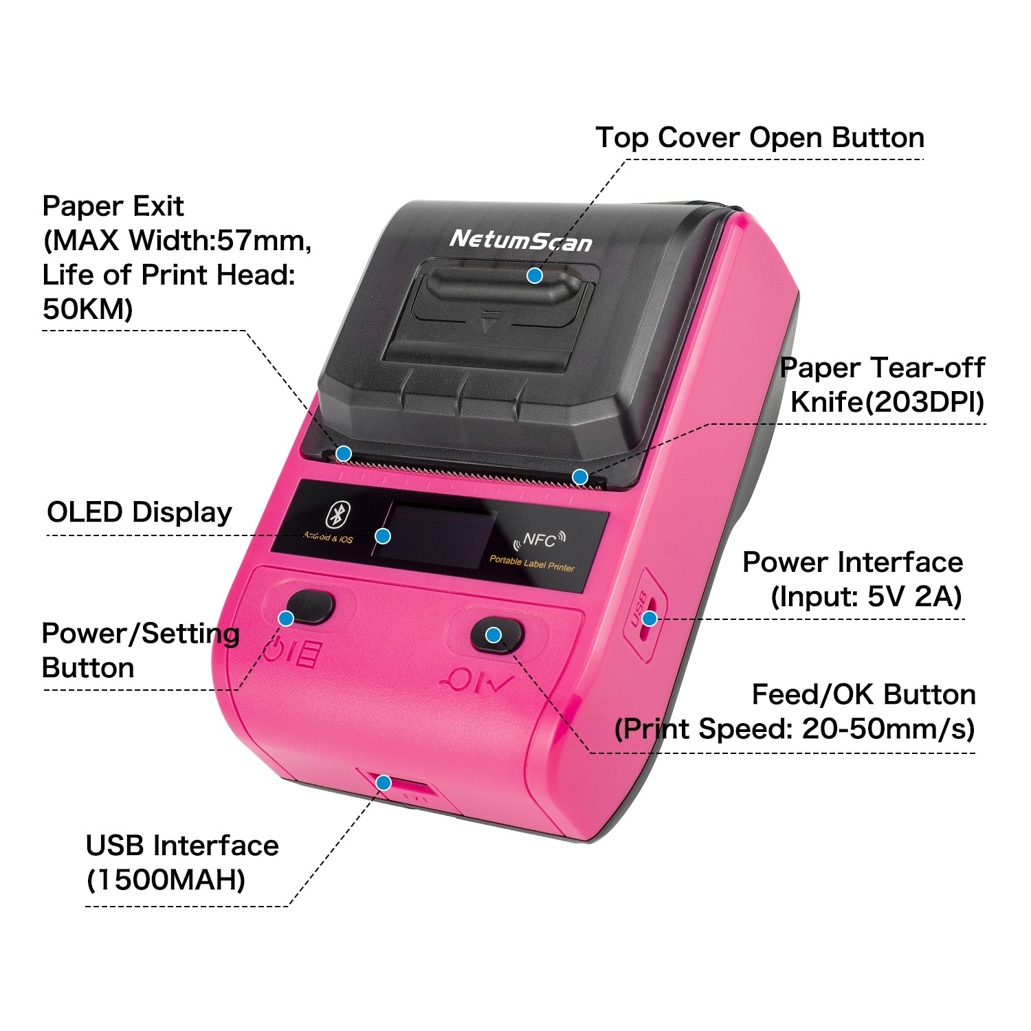 G5 Thermal Printer for Shipping Labels & Barcodes - Fast, High-Quality Printing for E-Commerce & Retail Businesses