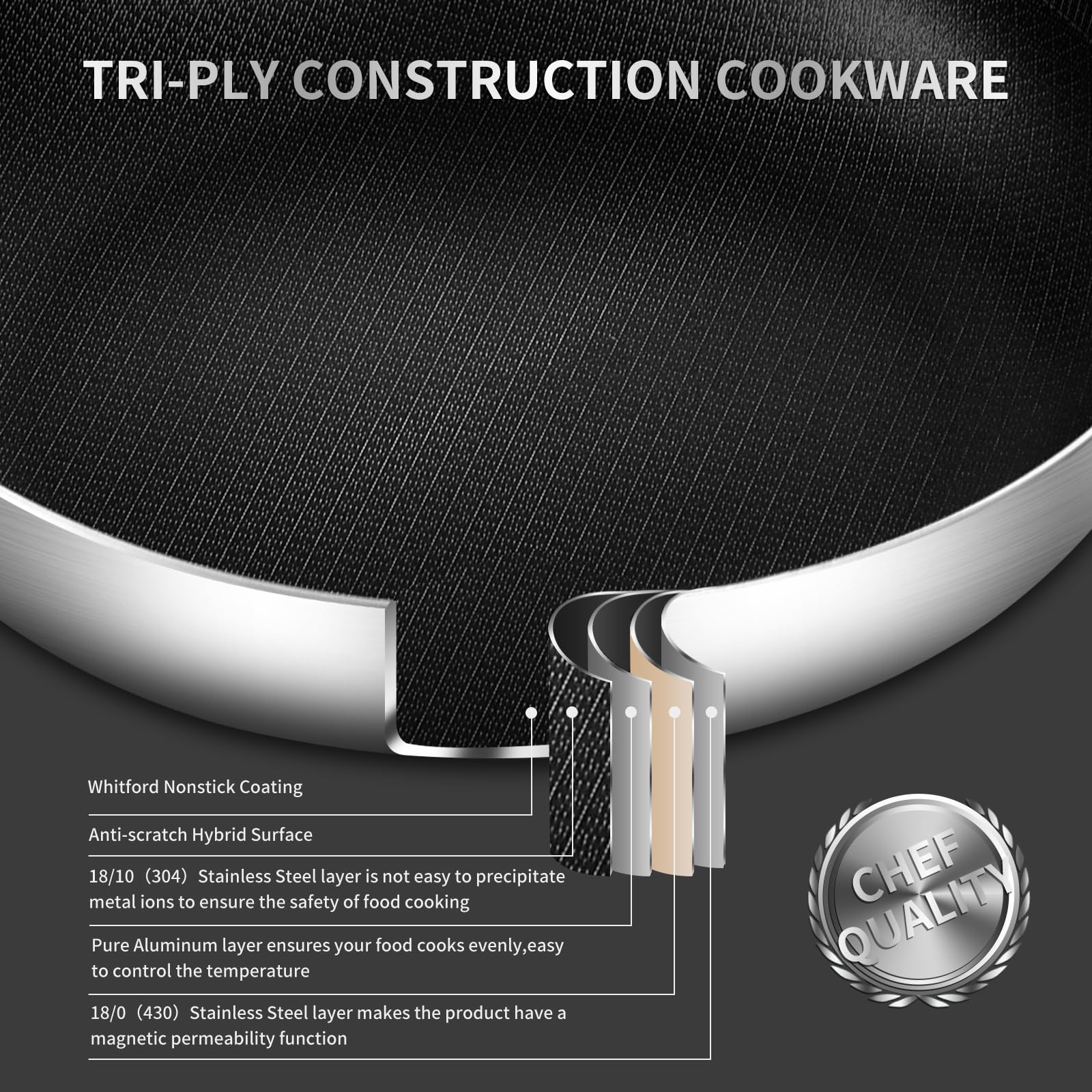 5 Quart Tri-Ply Hybrid Nonstick Stainless Steel Saute Pan with Lid - 12 Inch Deep Frying Pan & Rondeau Pot - Oven & All Cooktops Safe up to 600℉ - Perfect for Searing, Frying & Braising - Ideal for Home Chefs & Professional Kitchens