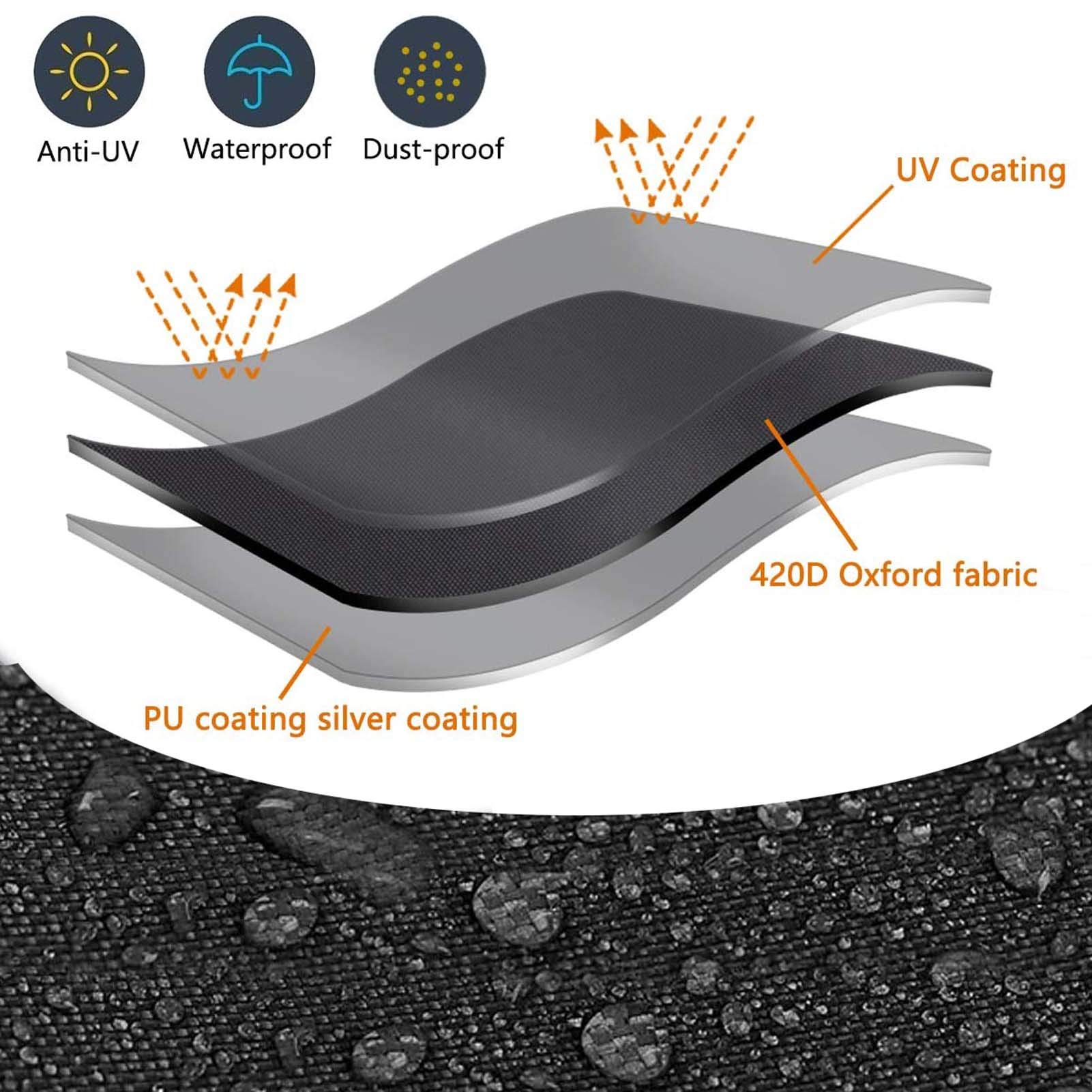 94x94x33 Inch Heavy Duty Waterproof Outdoor Furniture Cover Set - 420D Black Rectangular Patio Table & Chair Protector for Garden, Deck, Backyard - All Weather Protection for Rain, Snow, UV Rays