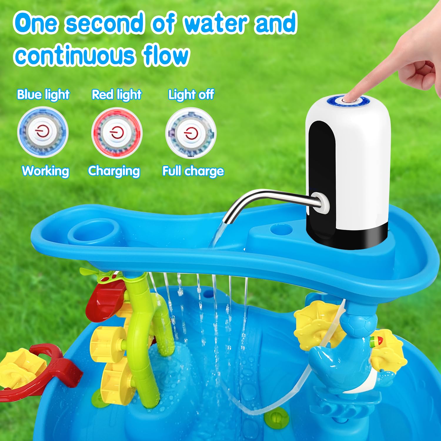 Portable Mini Water Pump for Kids Water Table - Continuous Operation for Hours - Fun Summer Outdoor Toy & Toddler Water Play Accessories - Perfect for Backyard, Pool, and Beach Activities