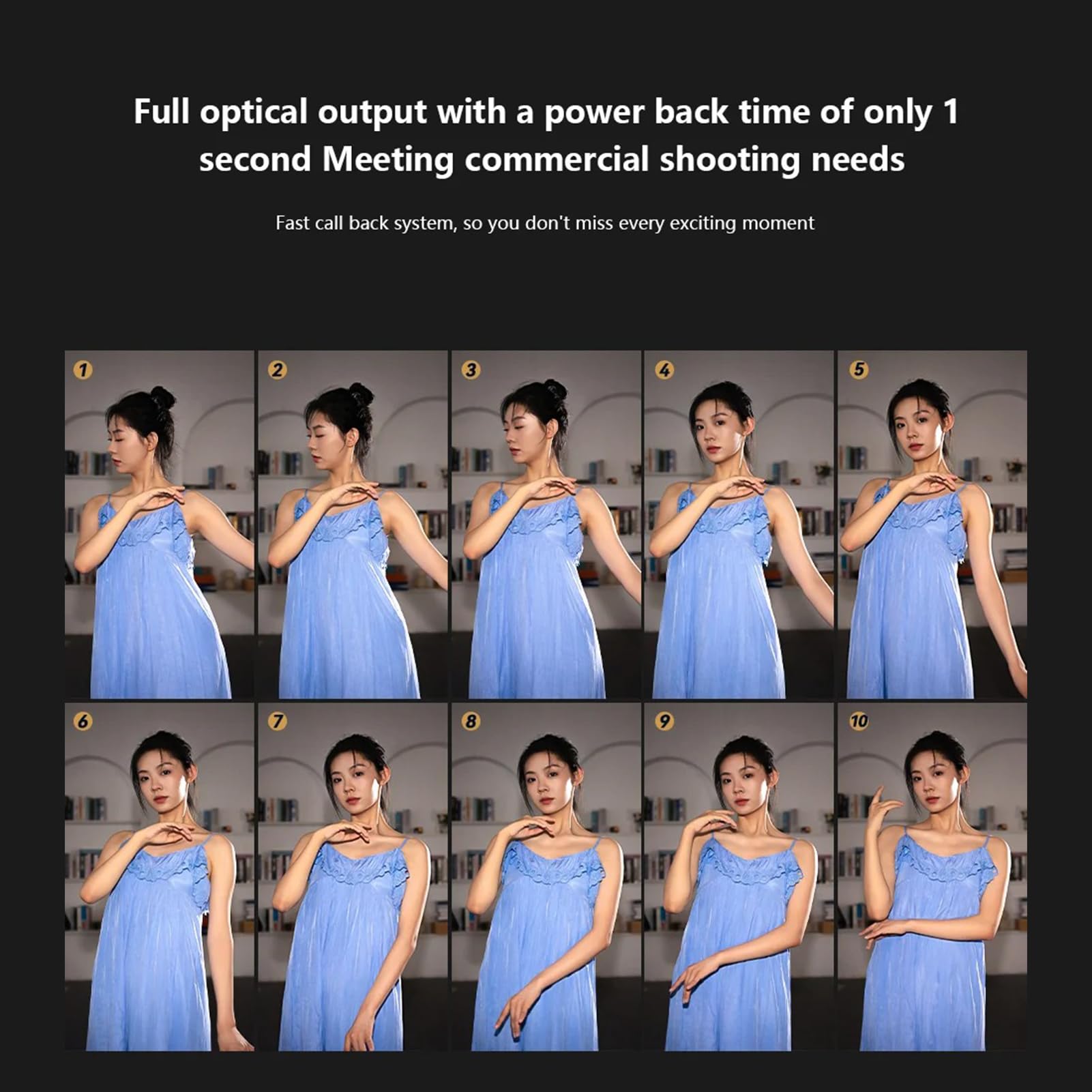 Irfora YN690EX-RT On-Camera Flash Speedlite with TTL & HSS - GN60 Guide Number, 1/8000s Sync, 1s Recycle Time - 2.4G Wireless Master/Slave System for Canon/Nikon DSLR Cameras - Perfect for Portrait, Wedding & Event Photography