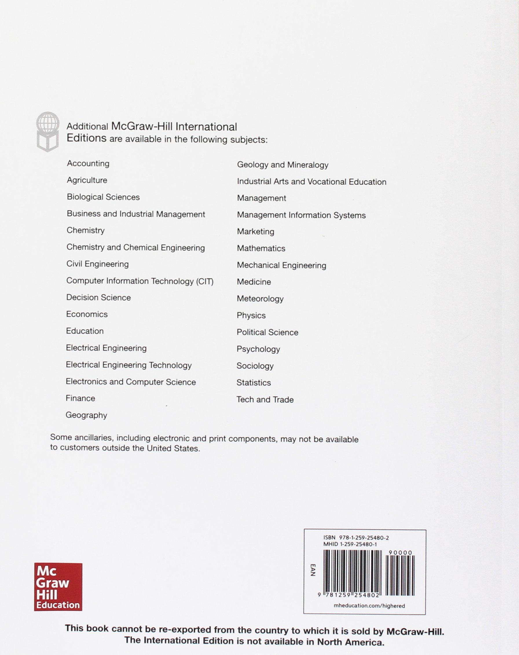 Corporate Finance Essentials: Key Principles & Strategies for Business Success | Financial Management for Startups & Entrepreneurs