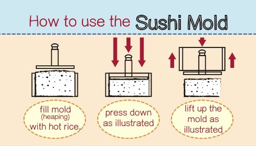 Orange Octagon Handle Single Acrylic Spam Musubi Sushi Maker - Non-Stick Rice Press & Bento Mold for Hawaiian Snacks, Onigiri, and Lunch Box Meal Prep - GH Company