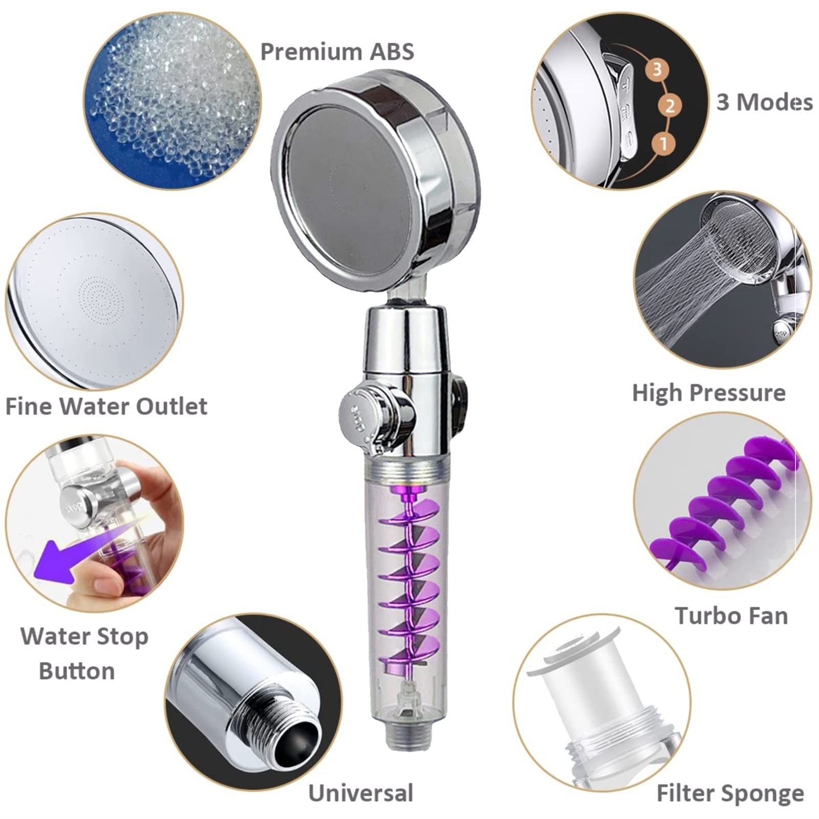 360° Turbo Spa Shower Head - High Pressure Handheld Shower with 3 Spray Modes - Hydro Massage for Relaxation - Perfect for Bathroom, Spa, and Gym Use (Color: Chrome)
