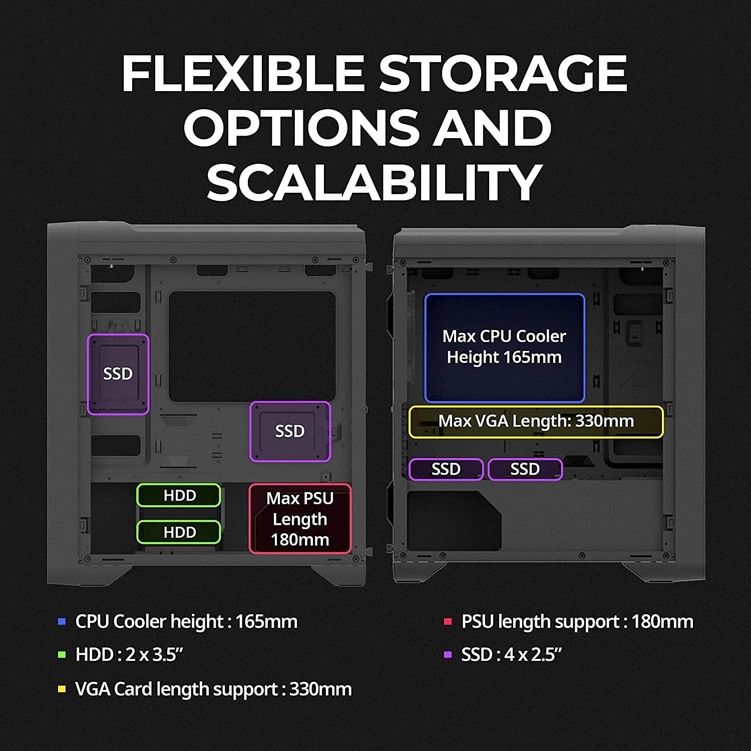 Zalman M3 Plus Mini Tower PC Case - Black RGB Tempered Glass for Gaming & Workstation Setup | Compact ATX Mid Tower with LED Lighting for Home & Office Use