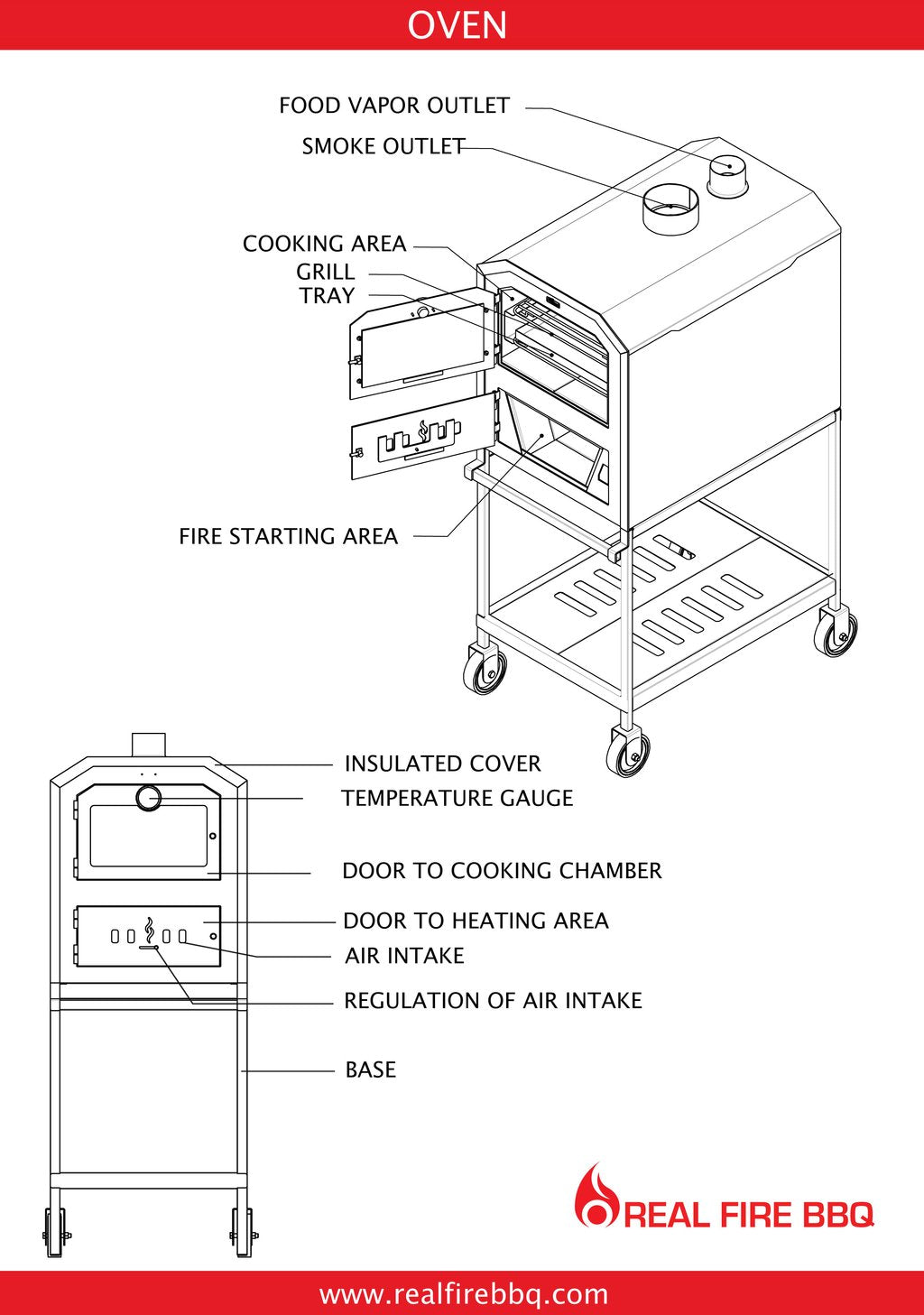 Premium Nuke Outdoor Wood Fired Pizza Oven - Portable Backyard Pizza Maker for Authentic Italian Cooking | Perfect for Patio, Garden, and Camping BBQs