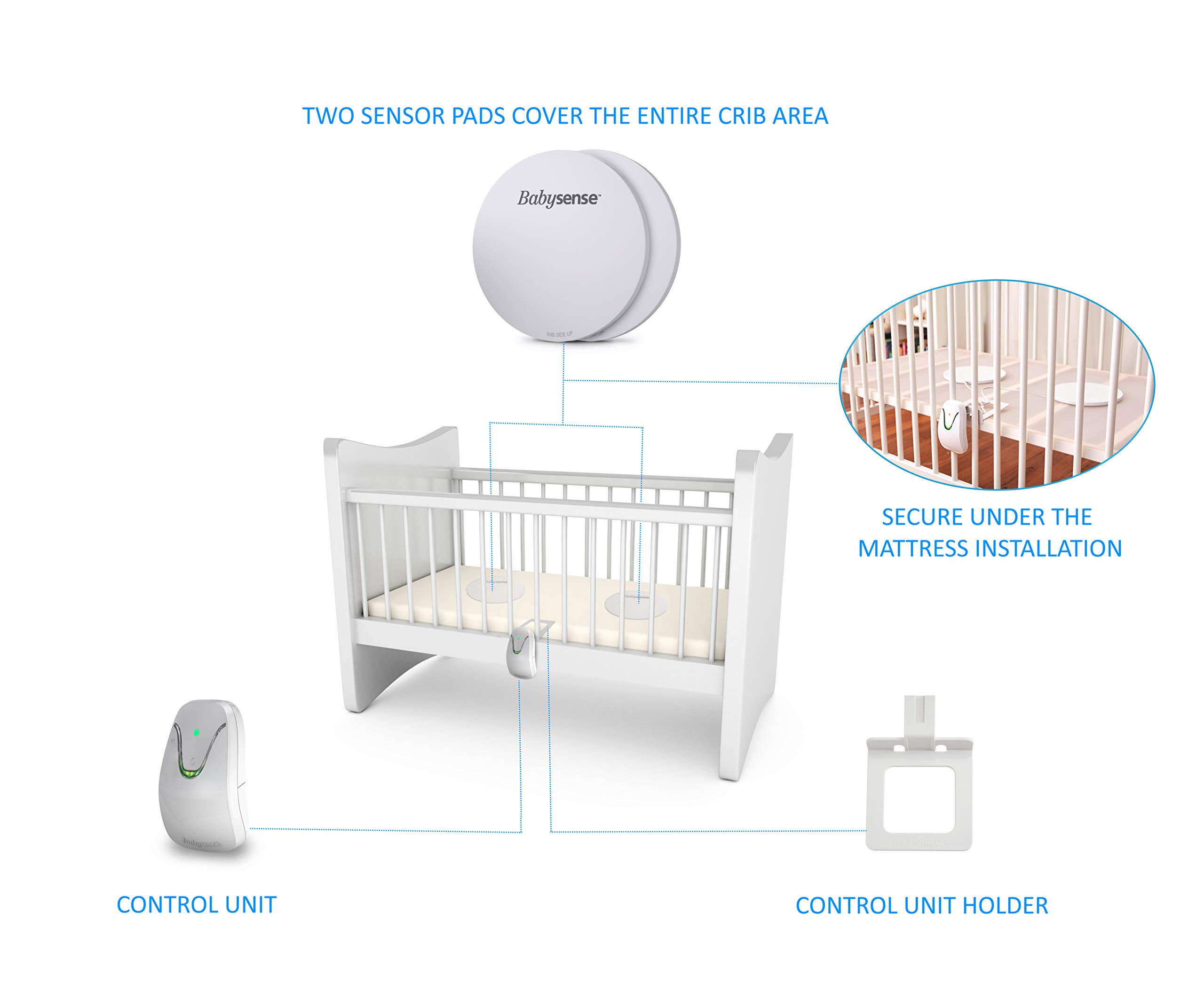 Babysense V24R Video Baby Monitor with 7 Under-Mattress Movement Sensor - 2-in-1 Nursery Safety Bundle for Newborns & Infants | Night Vision, Two-Way Audio, Temperature Monitoring | Perfect for Nursery, Bedroom & Travel Use