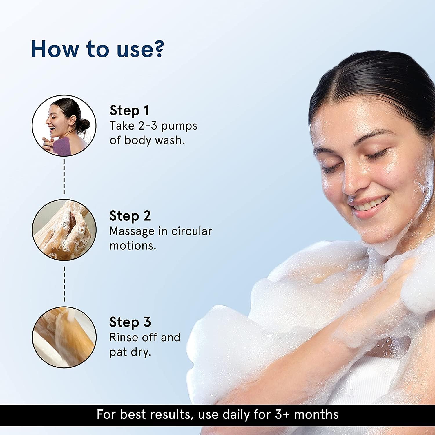 Niacinamide & Aloe Vera Body Wash for Hydration & Glowing Skin – Deep Cleansing, All Skin Types, 250ml | Daily Skincare & Post-Workout Refresh