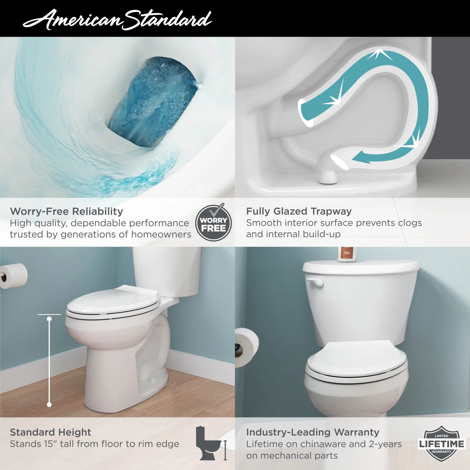 Colony® Two-Piece 1.28 GPF/4.8 LPF Standard Height Elongated Toilet Bowl - Water Efficient Flushing for Bathroom & Powder Room Installation