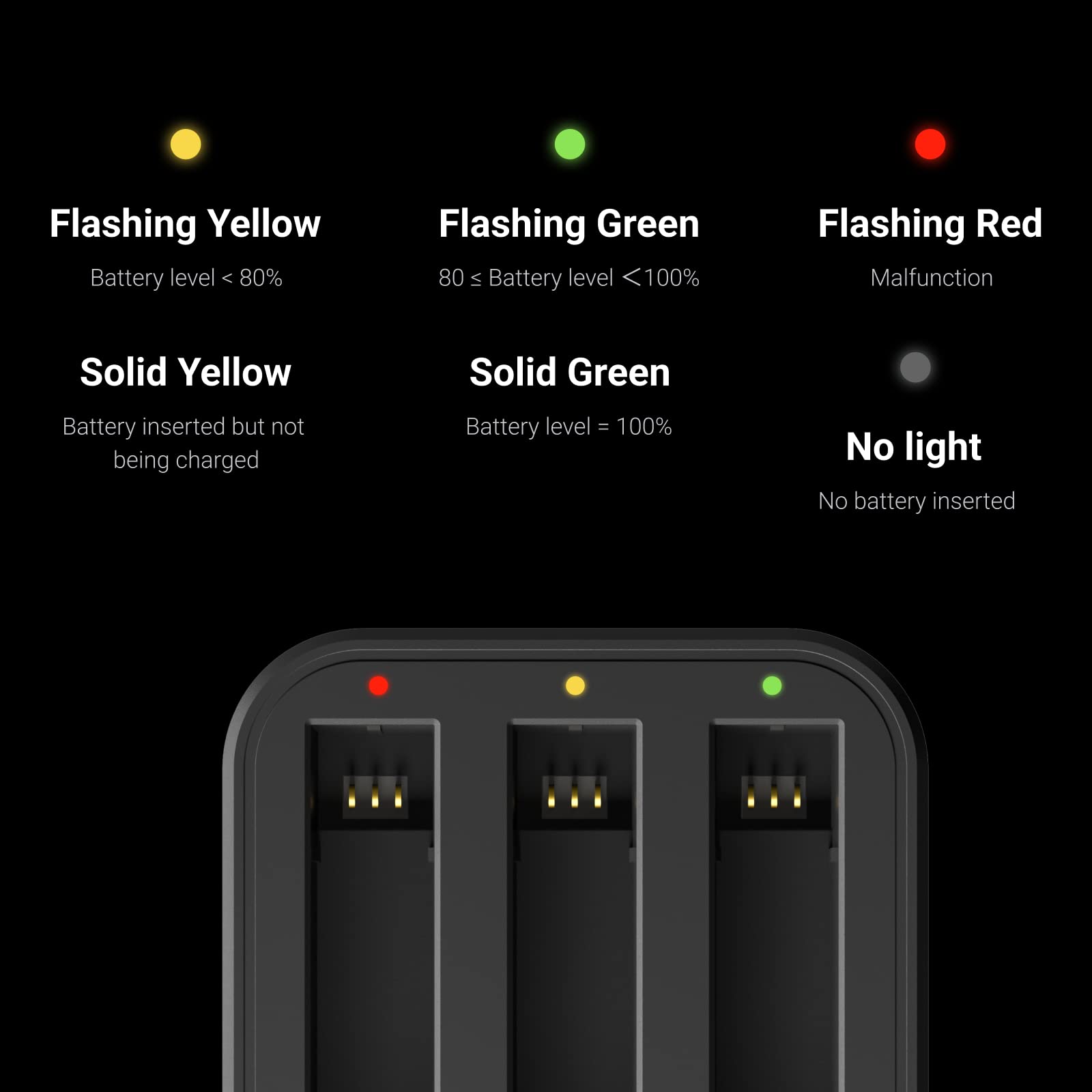 Insta360 X3 Fast Charging Hub - Quick Charge Power Bank for 360 Cameras - Perfect for Travel, Vlogging & Outdoor Adventures