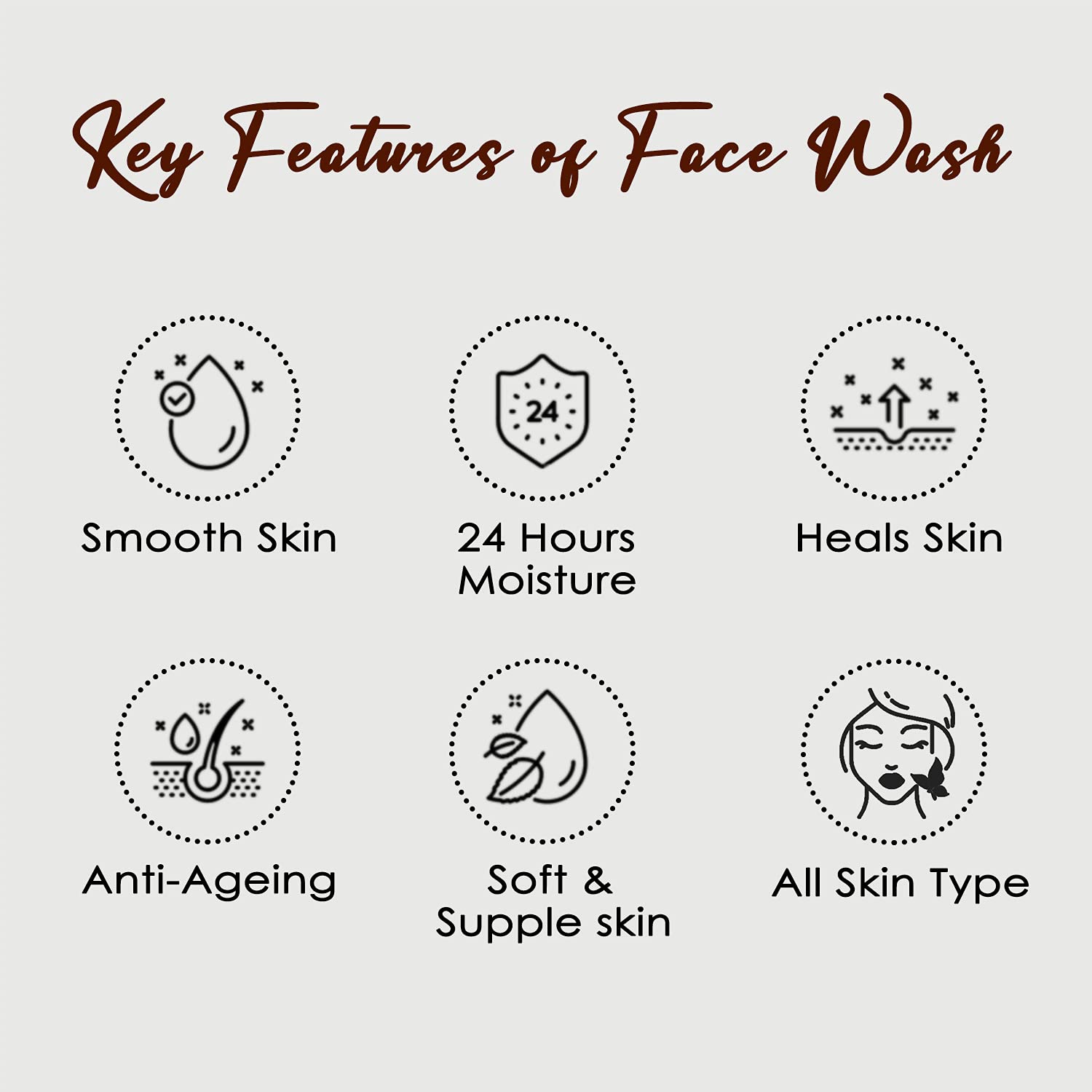 NutriGlow NATURAL Coffee Face Wash for Glowing Skin - Deep Cleansing, Blackhead & Acne Treatment for Men & Women | Long-Lasting Refreshment, Paraben & Sulphate Free | 300ml | Perfect for Morning & Night Skincare Routine