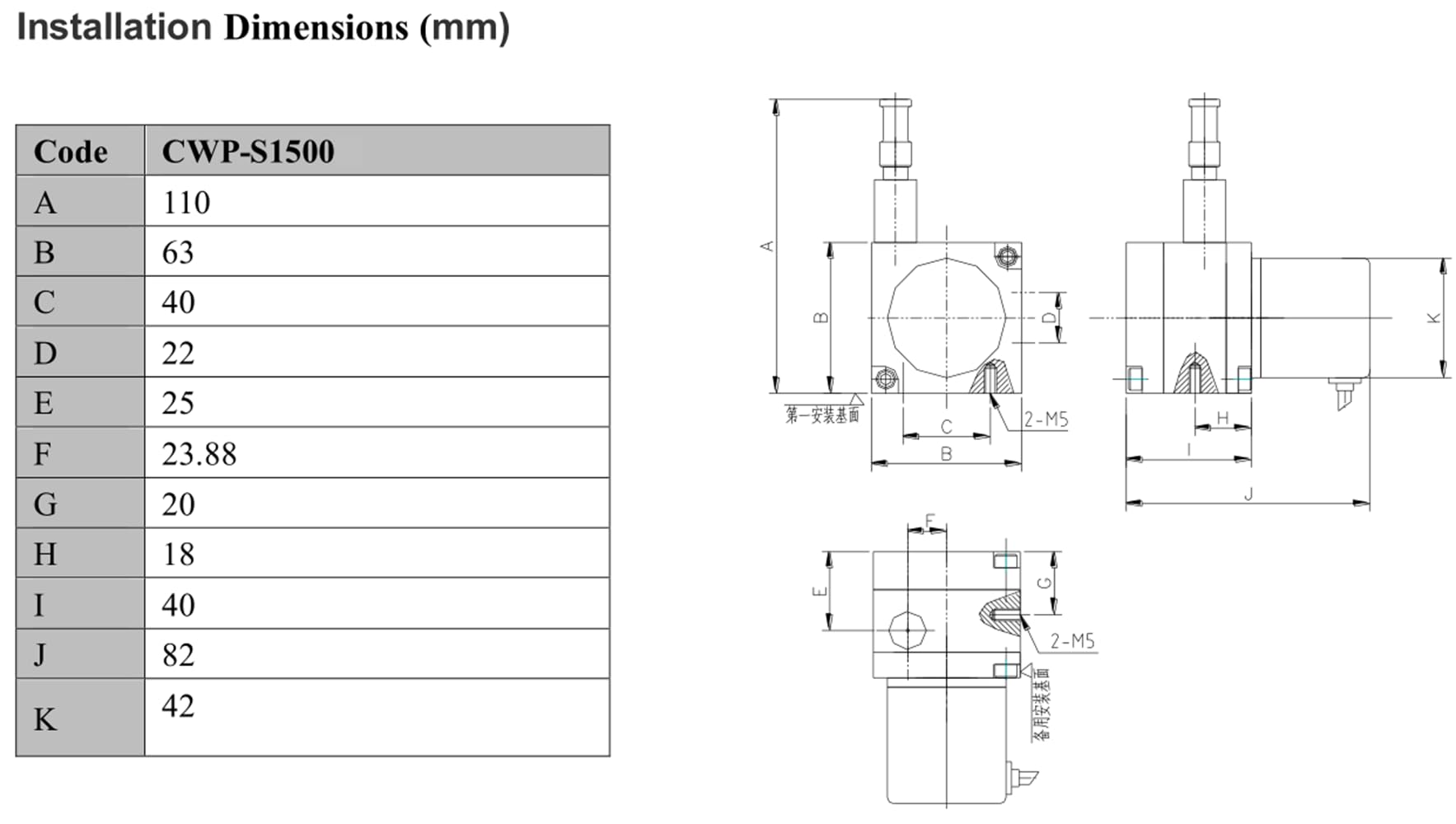 1500mm Analog Draw Wire Encoder - Linear Displacement Sensor for Length Measurement | 24Vdc Supply with 4-20mA Output | Ideal for Industrial Automation, CNC Machines & Robotics Positioning