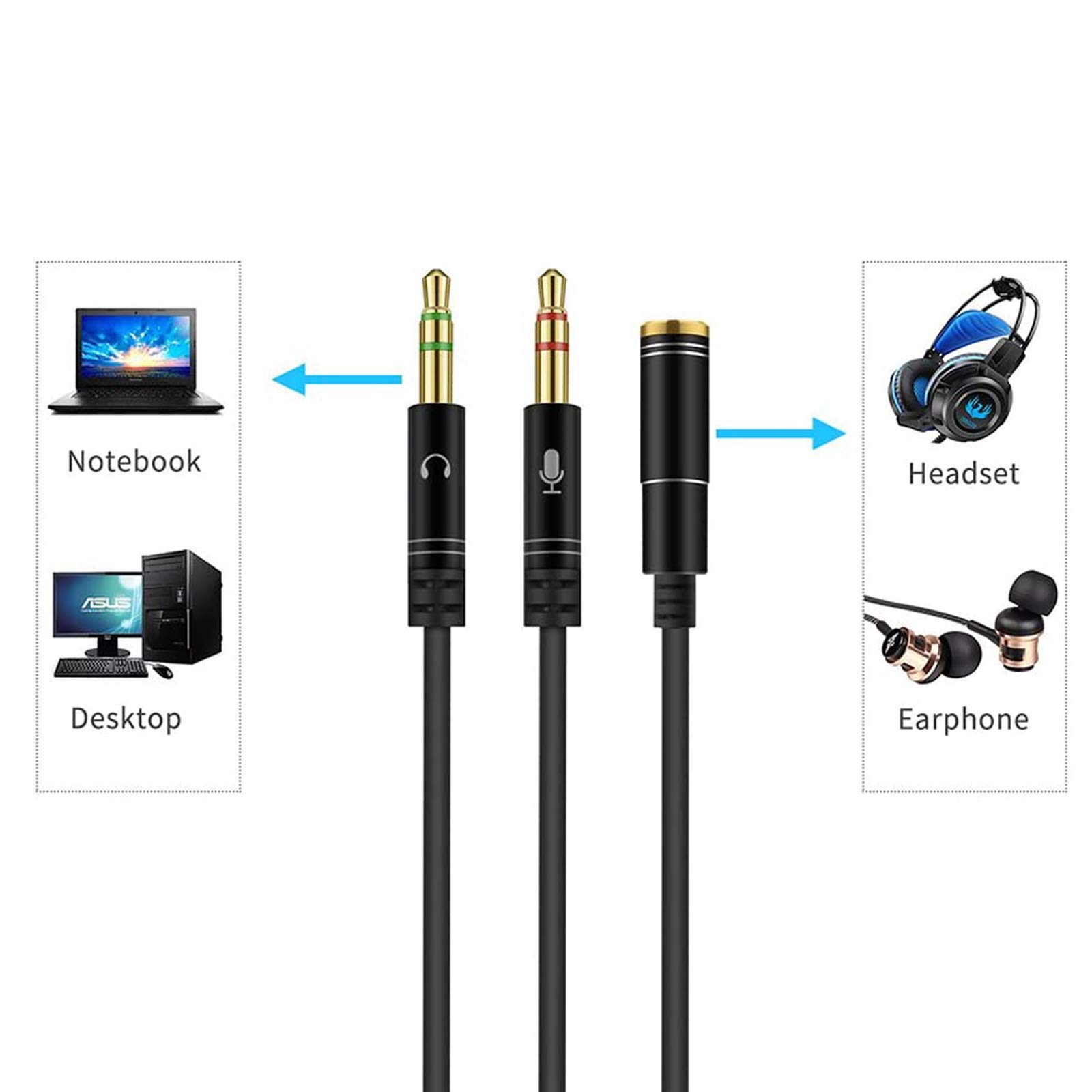 VJK 3.5mm Headphone Mic Splitter Cable - CTIA Standard Gold Plated Audio Adapter (Female to Dual Male) for Gaming, PC, Laptop, PS4, Xbox, Speakers - Perfect for Online Gaming, Conference Calls & Streaming