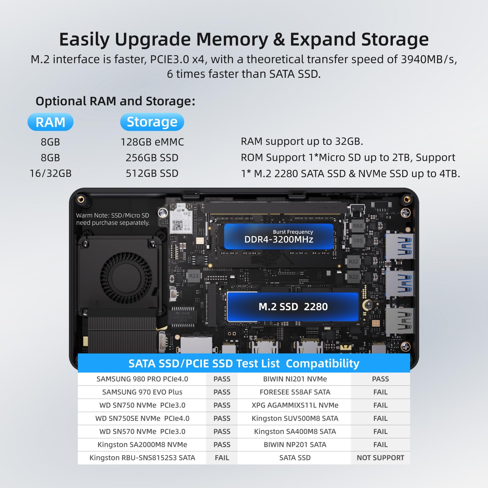 MeLE Overclock4C Mini PC - Intel 12th Gen Alder Lake-N100 Processor (Up to 3.4GHz, 4C/4T), 32GB DDR4 RAM, 512GB SSD - 4K Triple Display Micro Desktop Computer with USB-C, USB 3.2, WiFi, Bluetooth & Ethernet - Perfect for Business, Home Office & Gaming