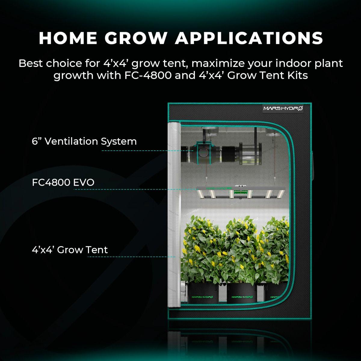 Mars Hydro FC 4800 EVO Full Spectrum LED Grow Light for Indoor Plants - Hydroponics, Greenhouse & Home Gardening