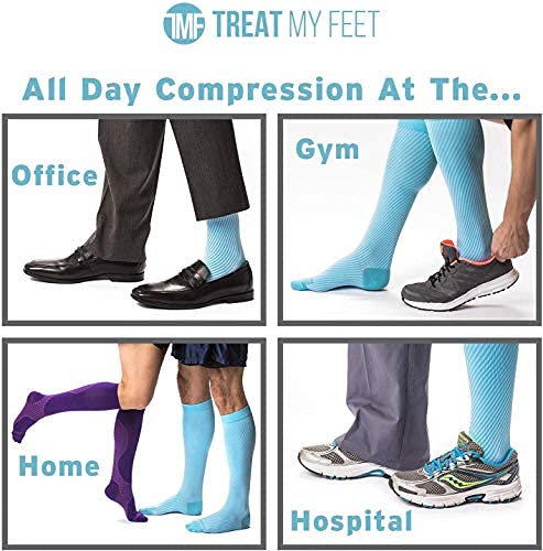 3 Pairs of Knee High Compression Socks for Women & Men - 20-30 mmHg Graduated Support for Circulation, Travel & Running - Black, Navy & Beige