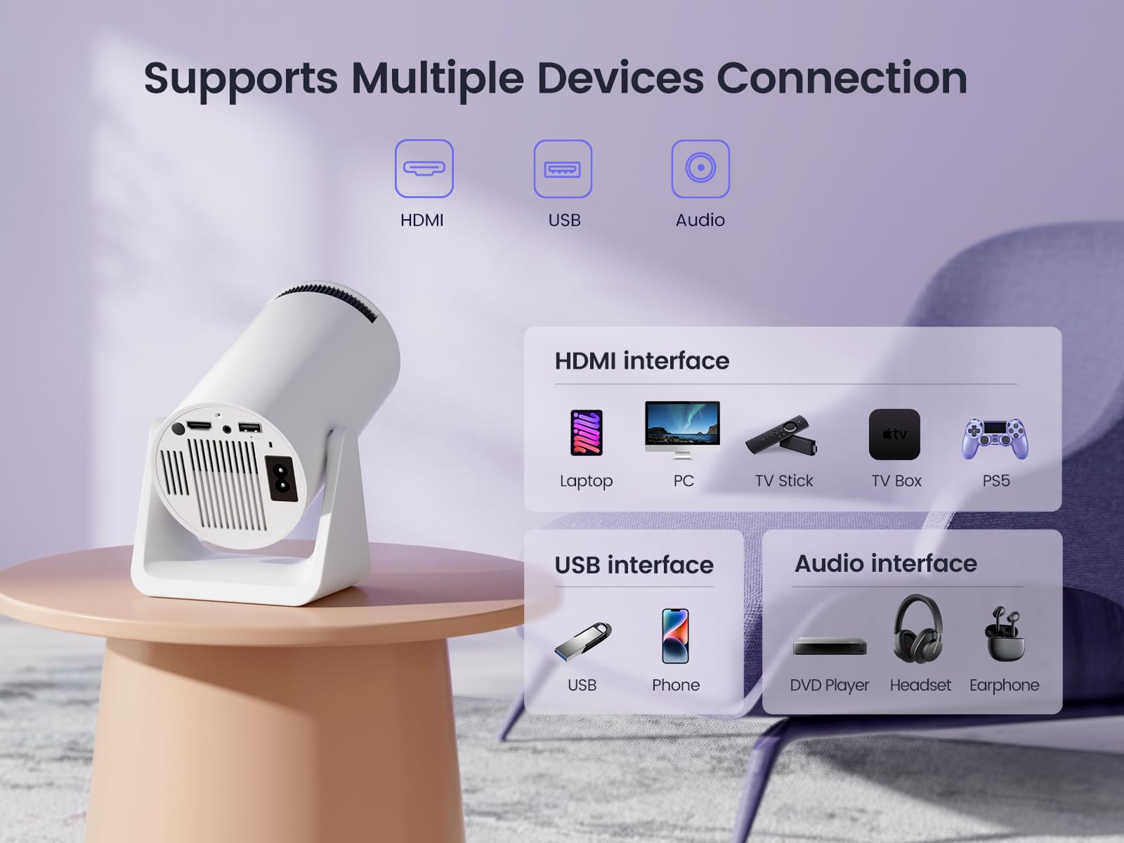 WiMiUS S27 Mini Projector 1080P with WiFi & Bluetooth - 2025 Upgrade Portable Outdoor Movie Projector, Short Throw, Auto Keystone, Adjustable Stand - Perfect for Home Theater, Camping, Backyard Movies, Phone/TV Stick/Laptop Projection (White)
